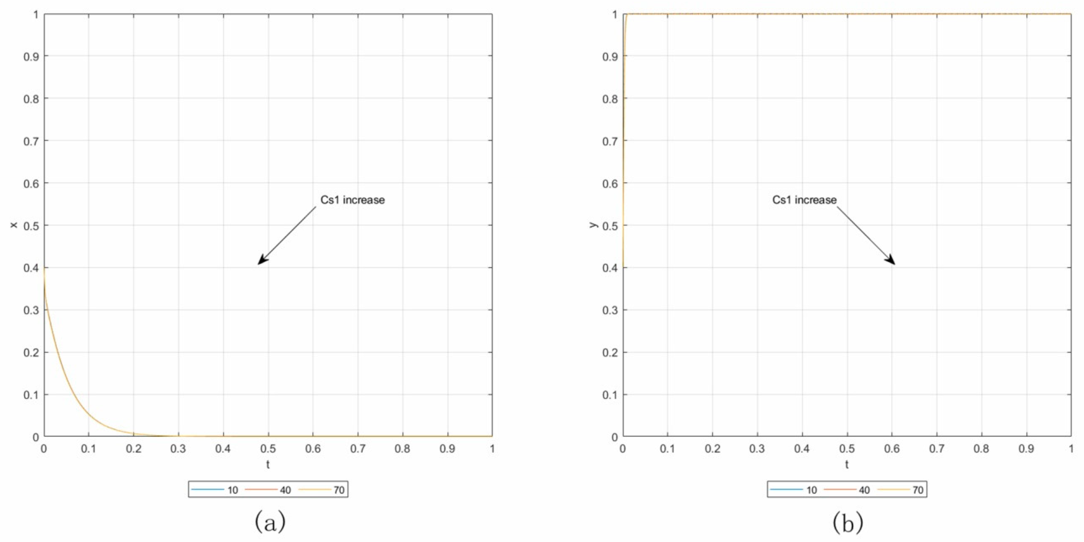 Sustainability 12 09162 g011