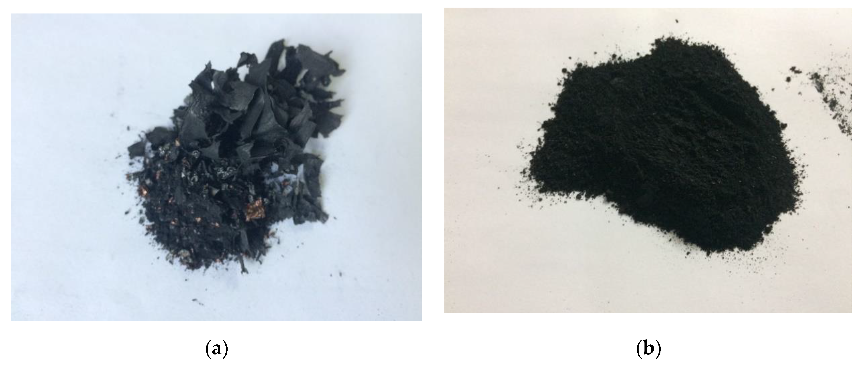 Sustainability 12 09164 g007