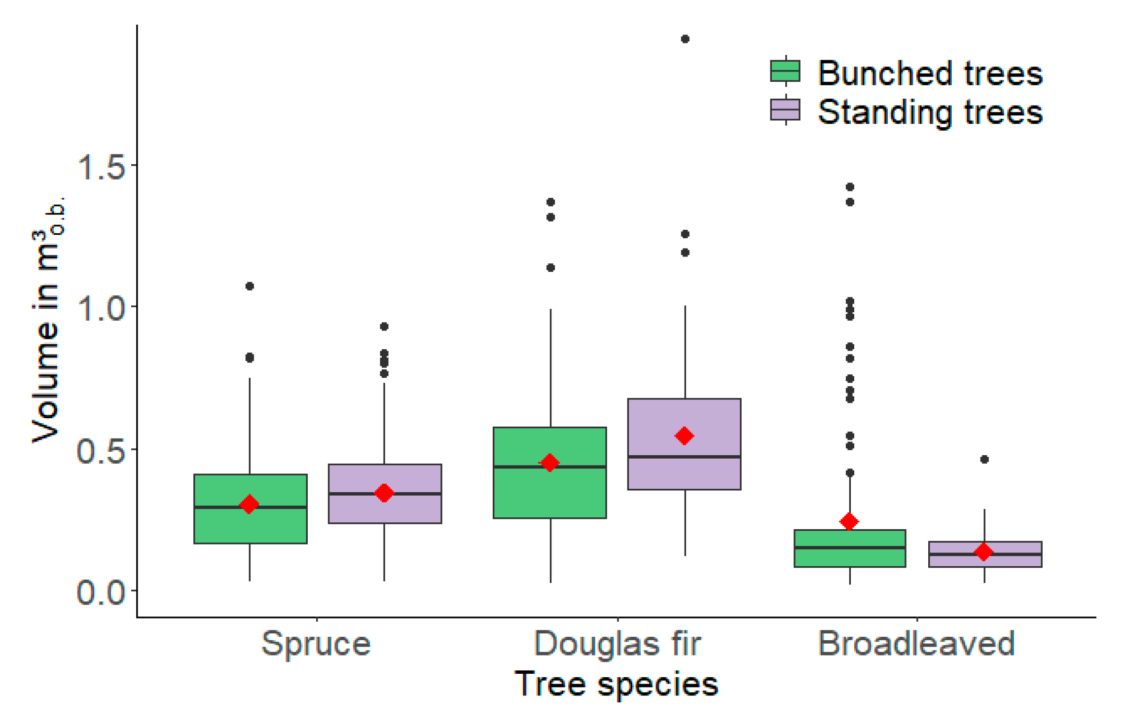 Sustainability 12 09168 g002 Sustainability 12 09168 g002