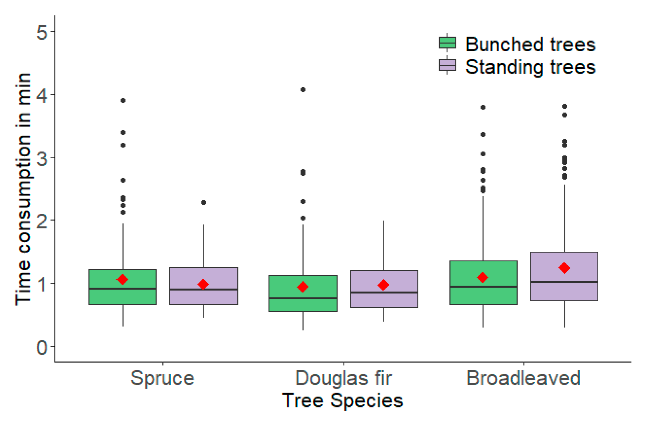 Sustainability 12 09168 g003 Sustainability 12 09168 g003