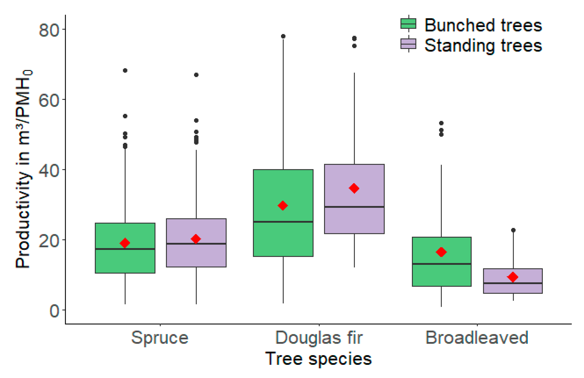 Sustainability 12 09168 g004 Sustainability 12 09168 g004