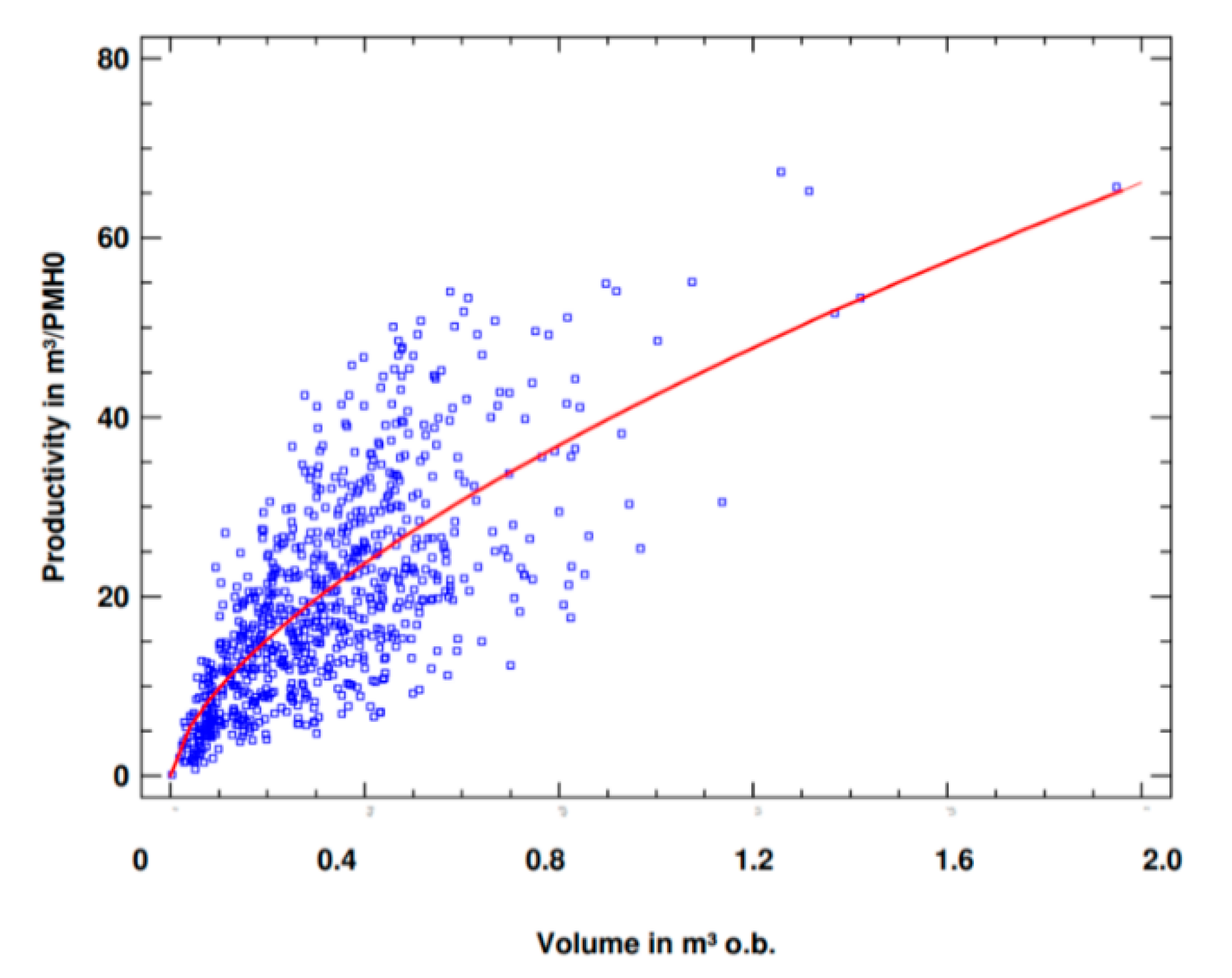 Sustainability 12 09168 g005 Sustainability 12 09168 g005