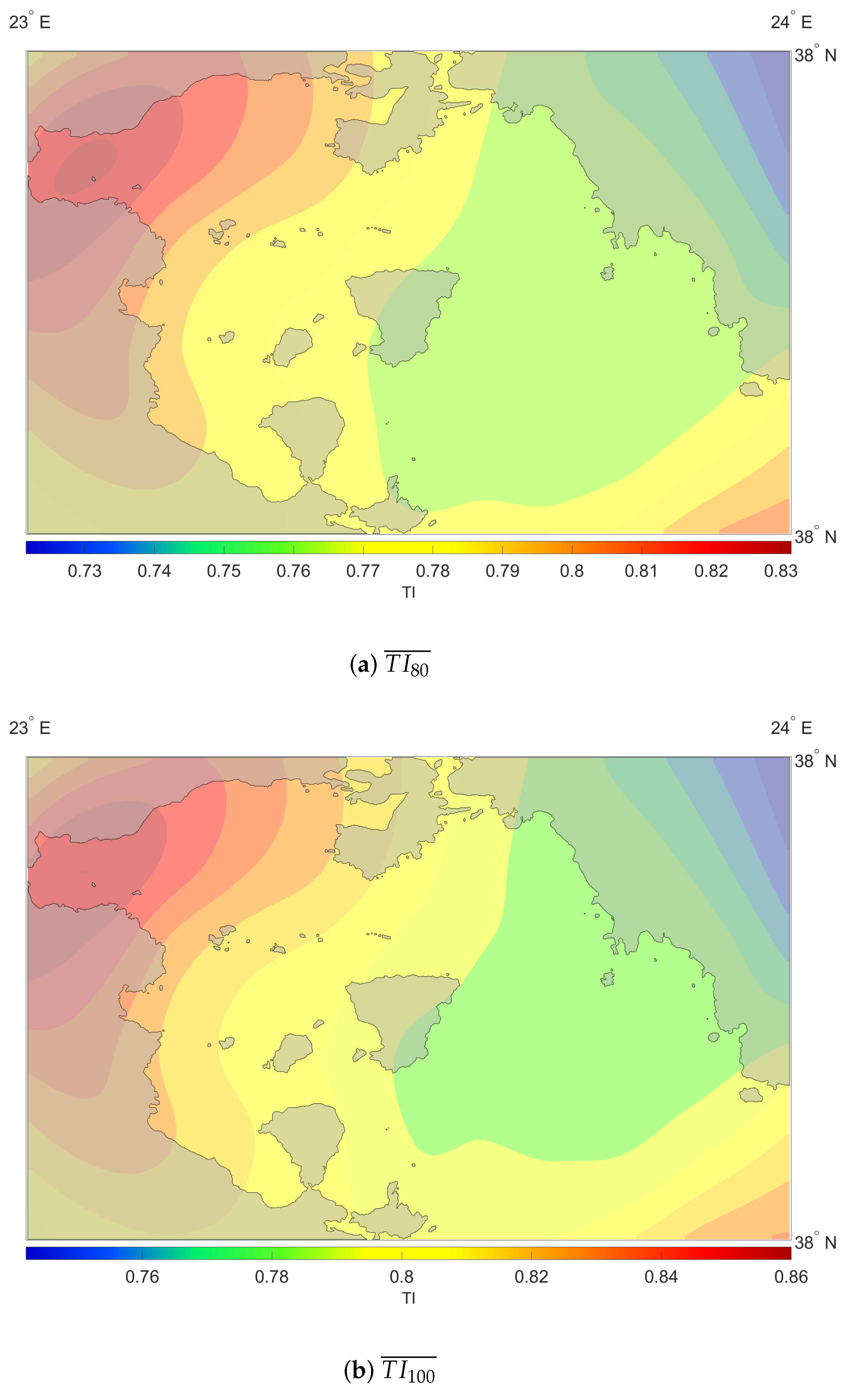 Sustainability 12 09169 g006