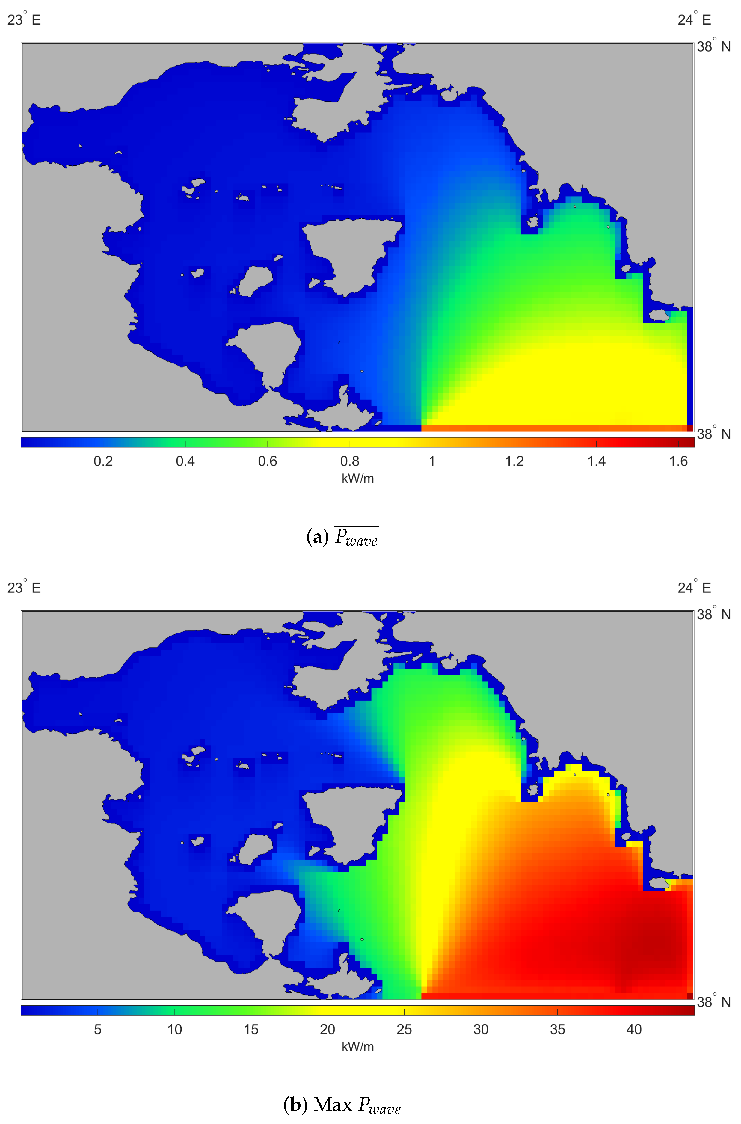 Sustainability 12 09169 g007