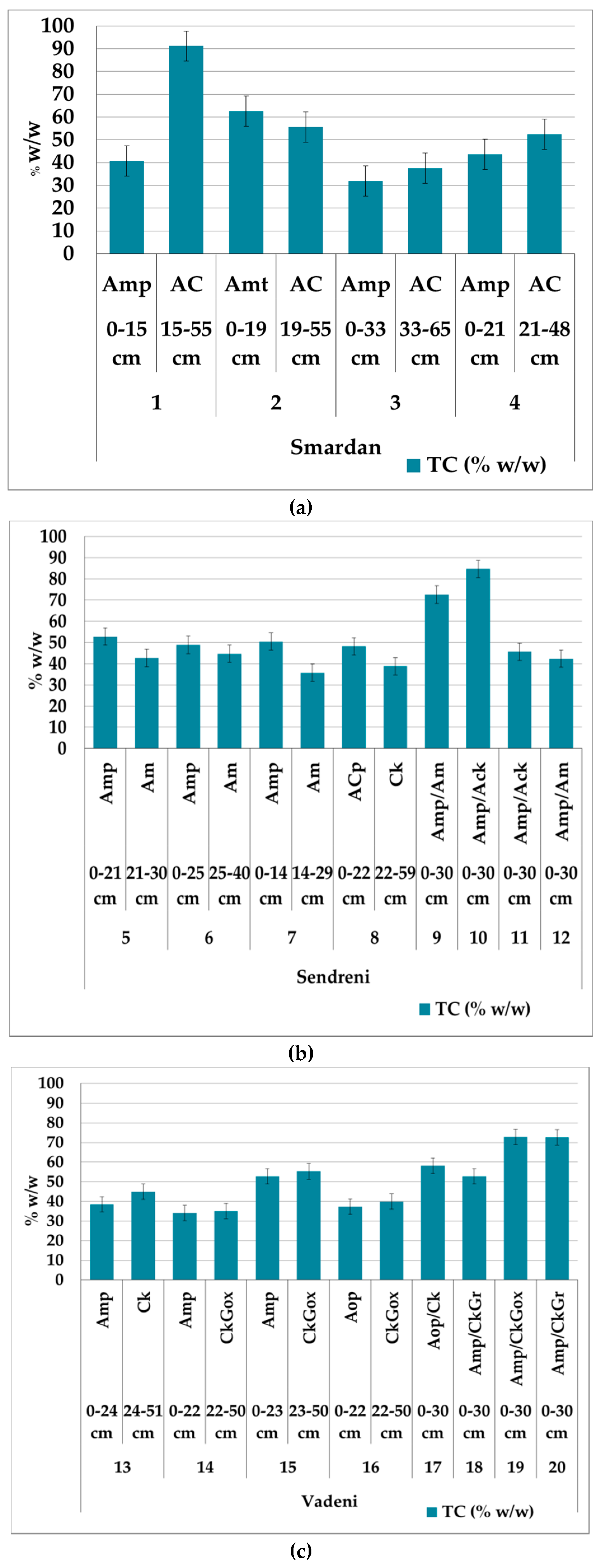 Sustainability 12 09174 g009