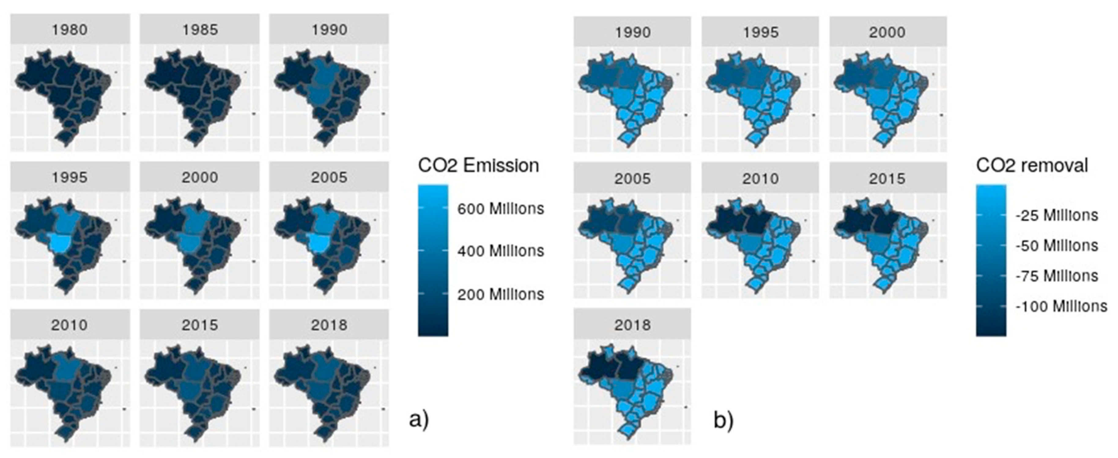 Sustainability 12 09175 g004