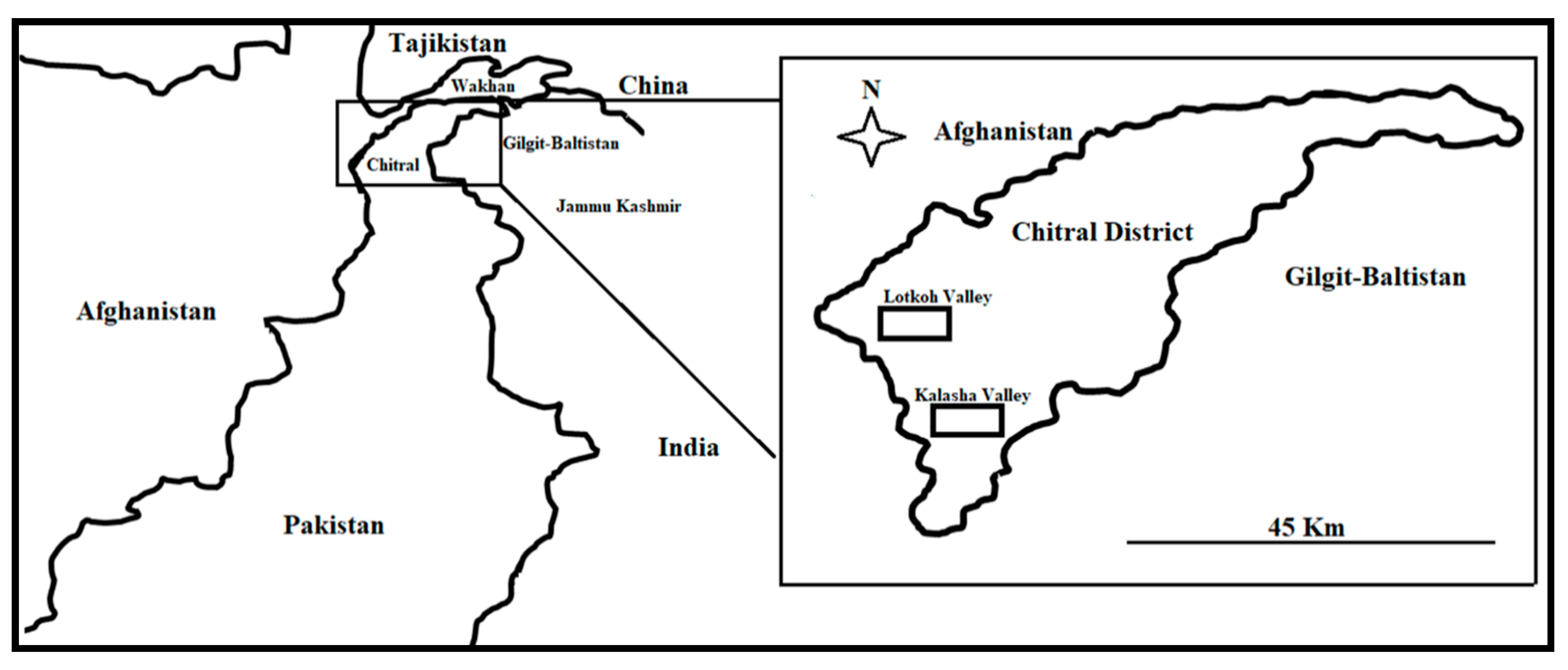 Sustainability 12 09176 g001 Sustainability 12 09176 g001