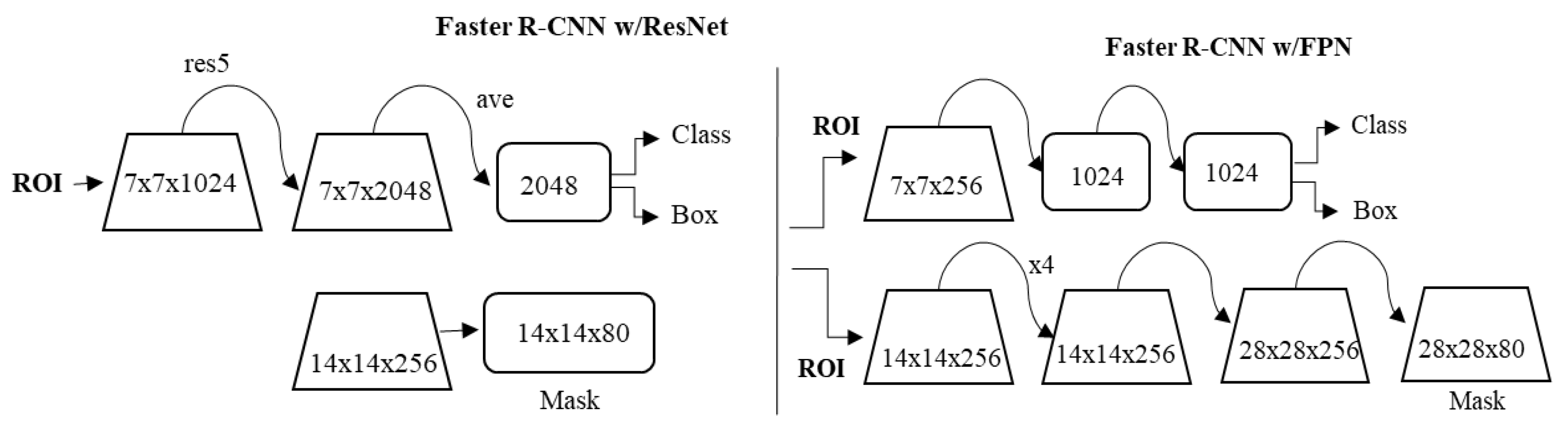 Sustainability 12 09177 g003