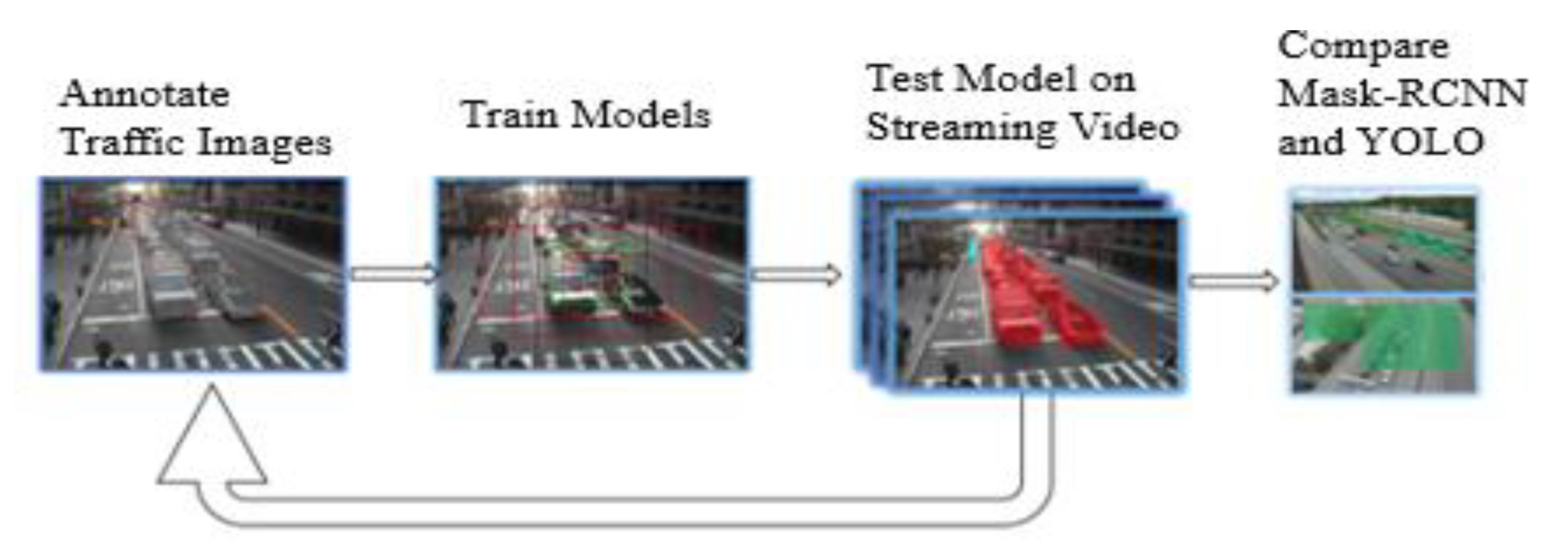 Sustainability 12 09177 g005
