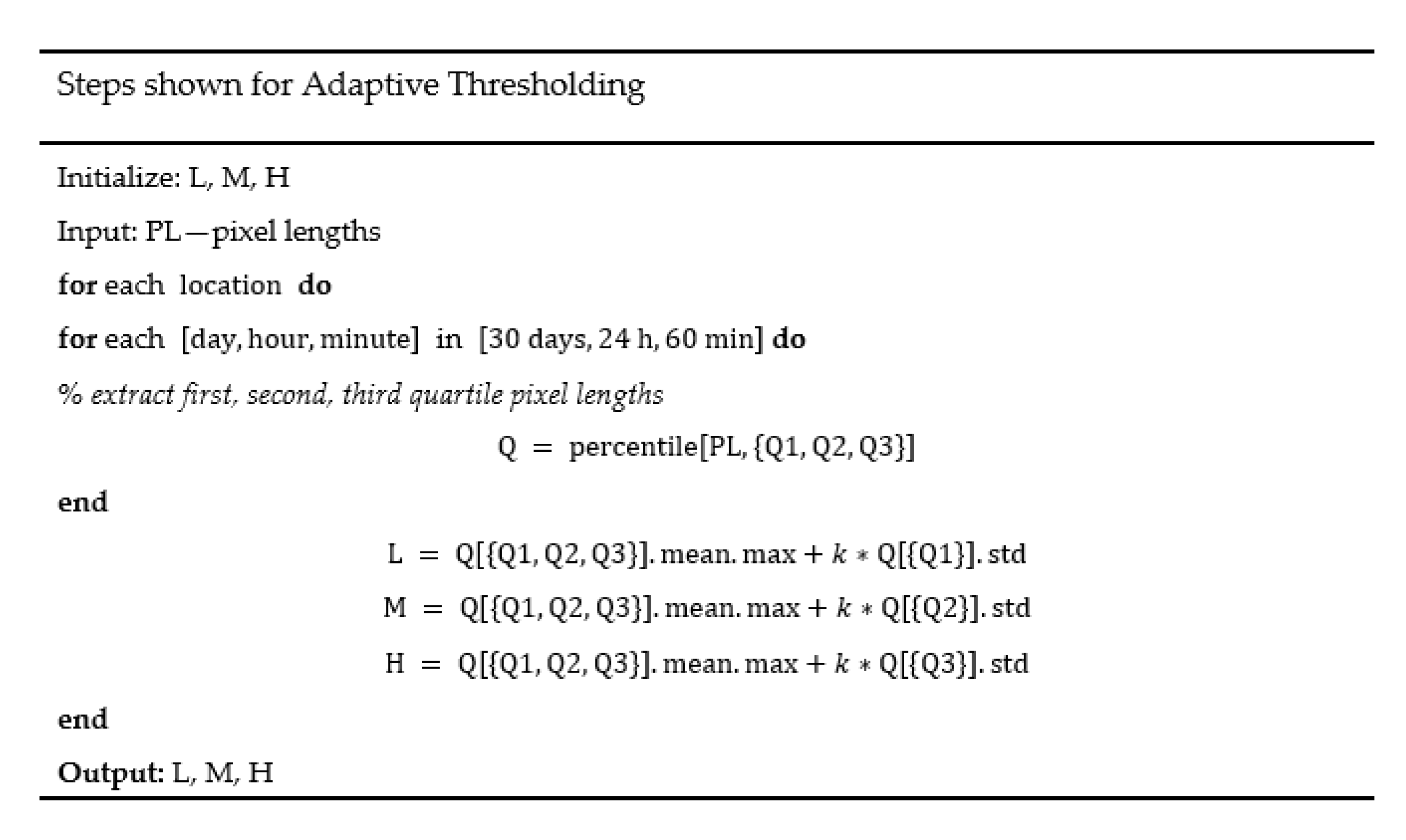 Sustainability 12 09177 g008