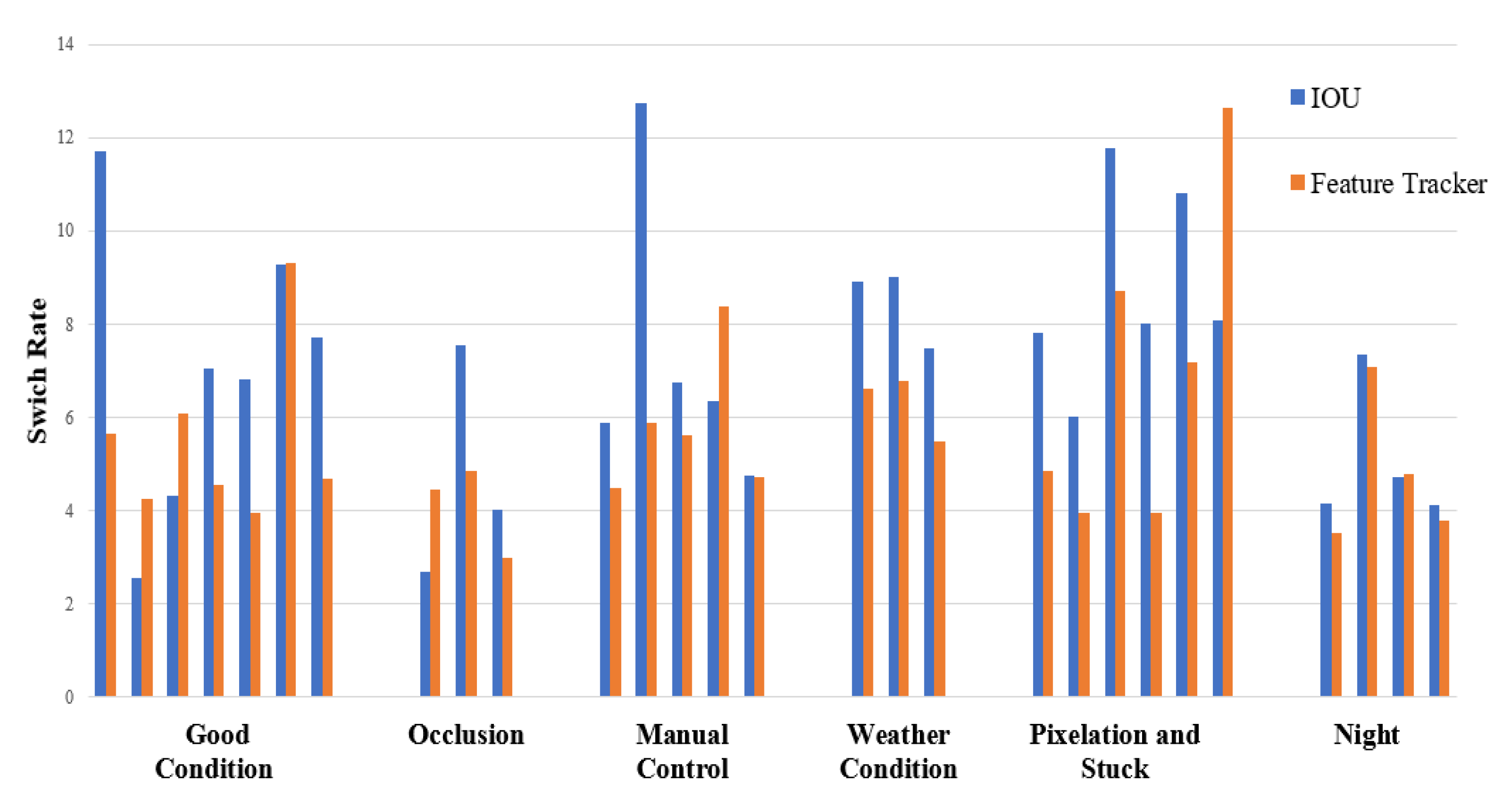 Sustainability 12 09177 g011