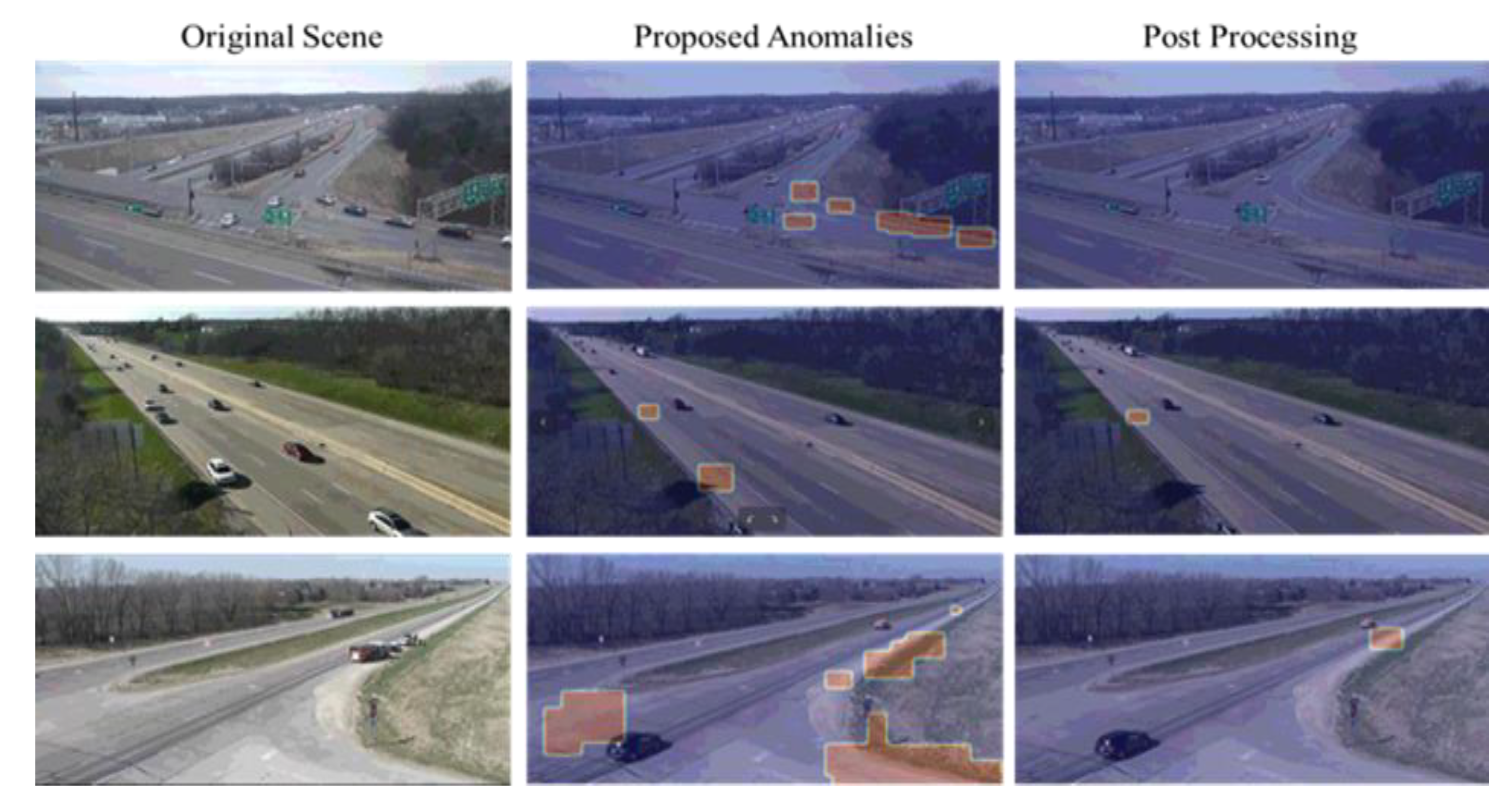 Sustainability 12 09177 g012