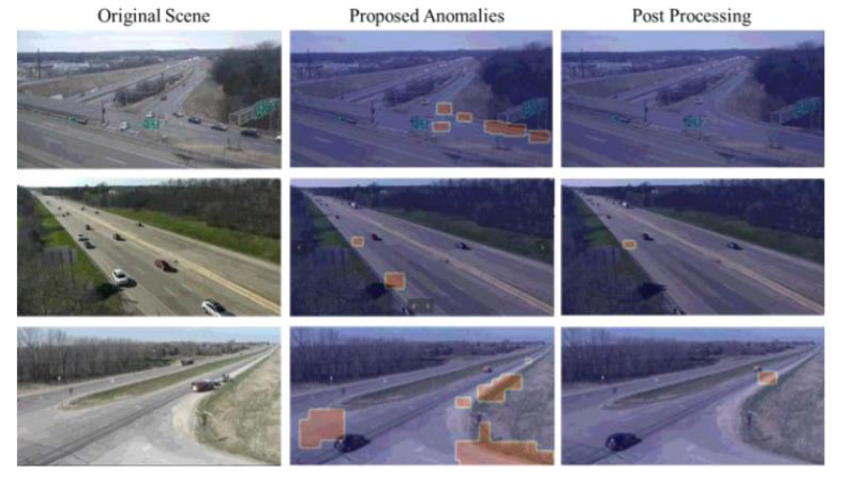 Sustainability 12 09177 g013