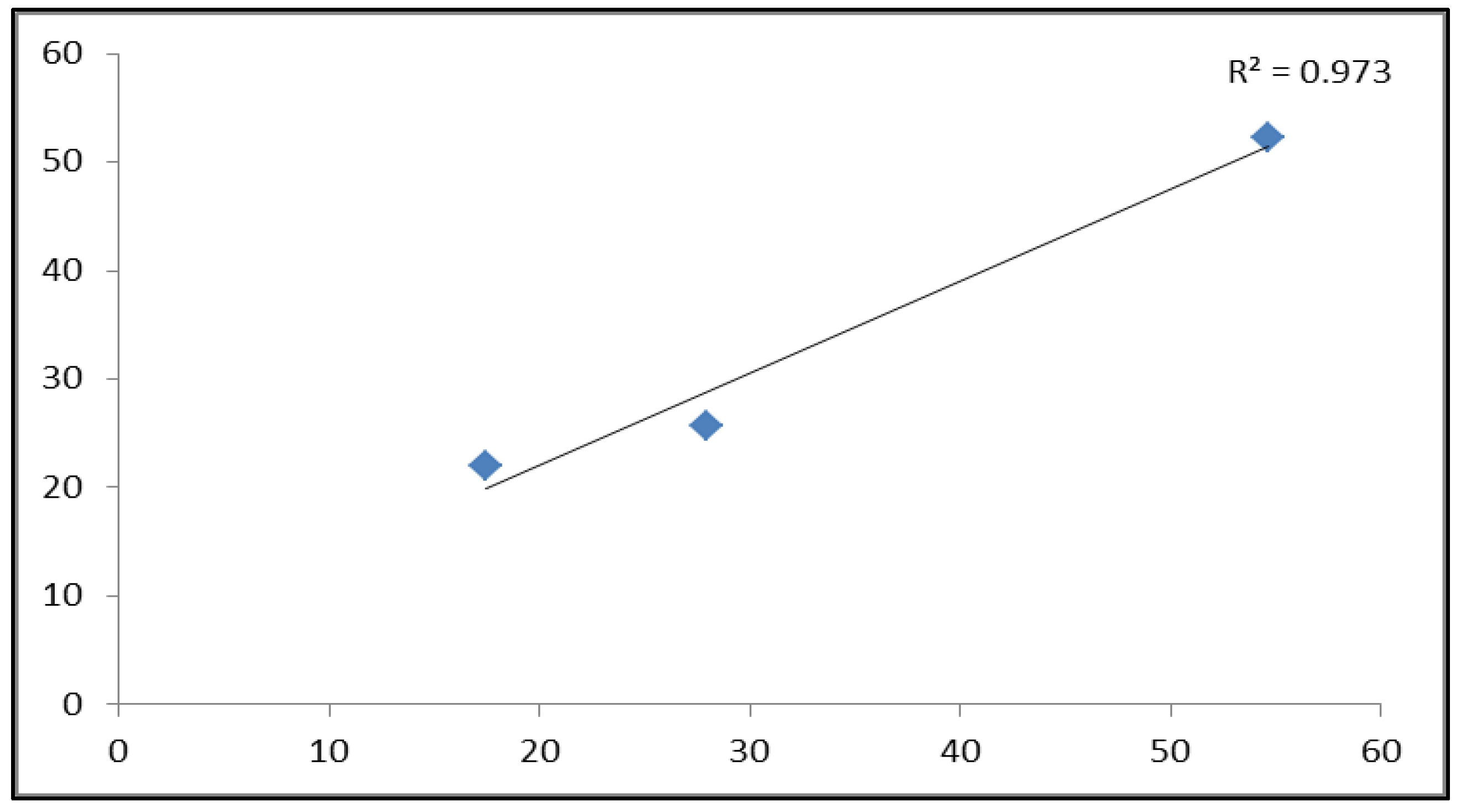 Sustainability 12 09180 g003 Sustainability 12 09180 g003