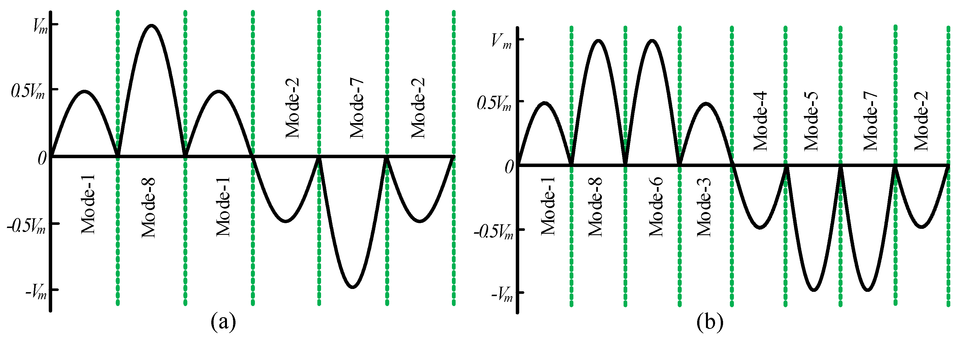 Sustainability 12 09181 g004