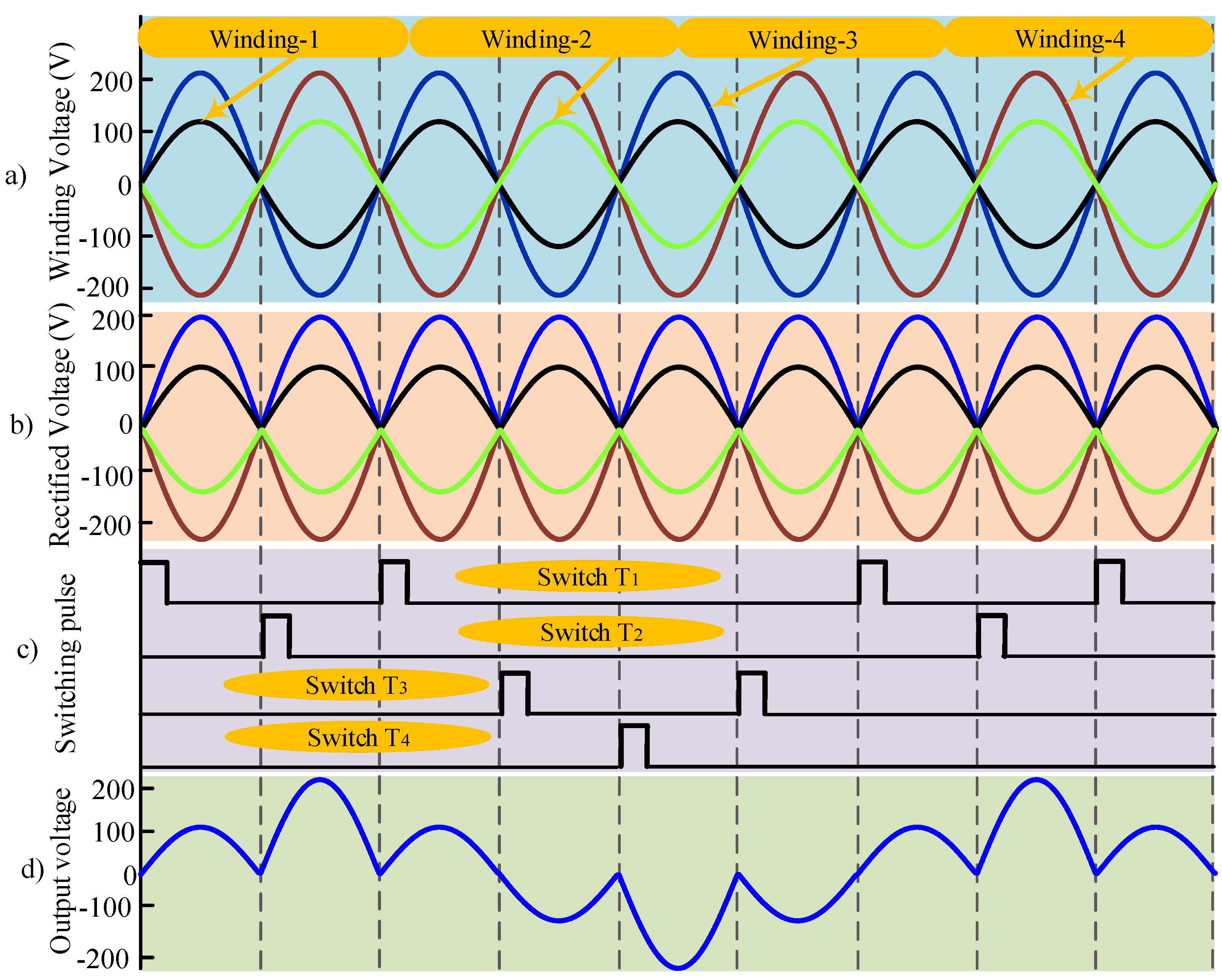 Sustainability 12 09181 g005
