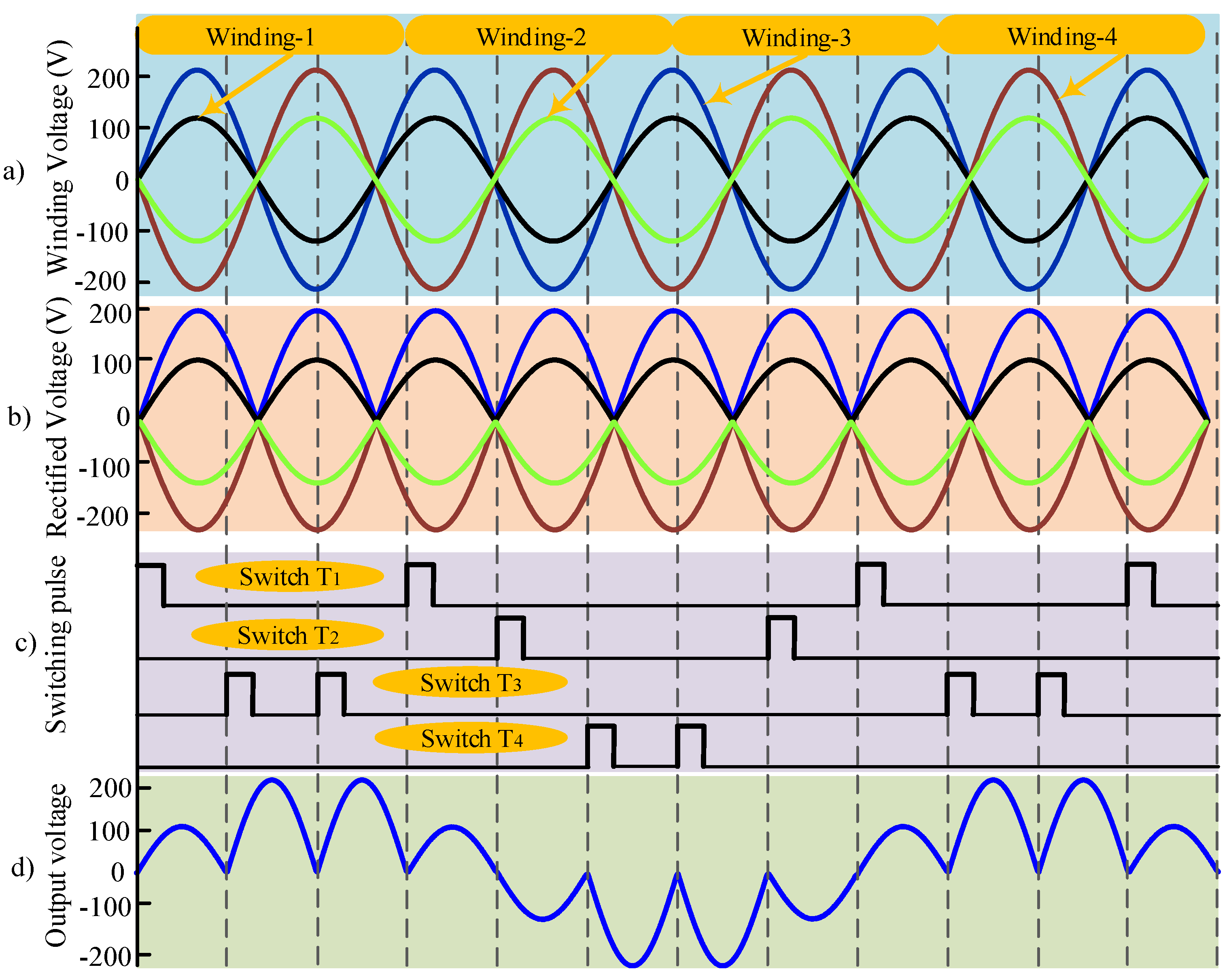 Sustainability 12 09181 g006