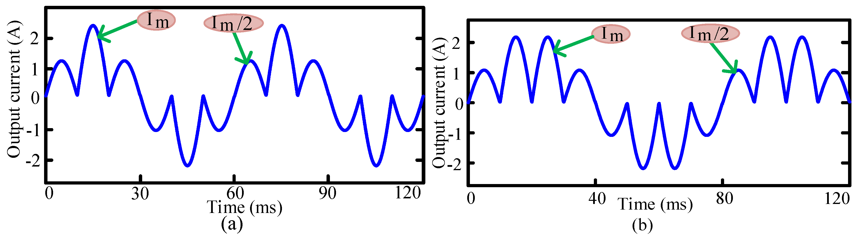 Sustainability 12 09181 g007