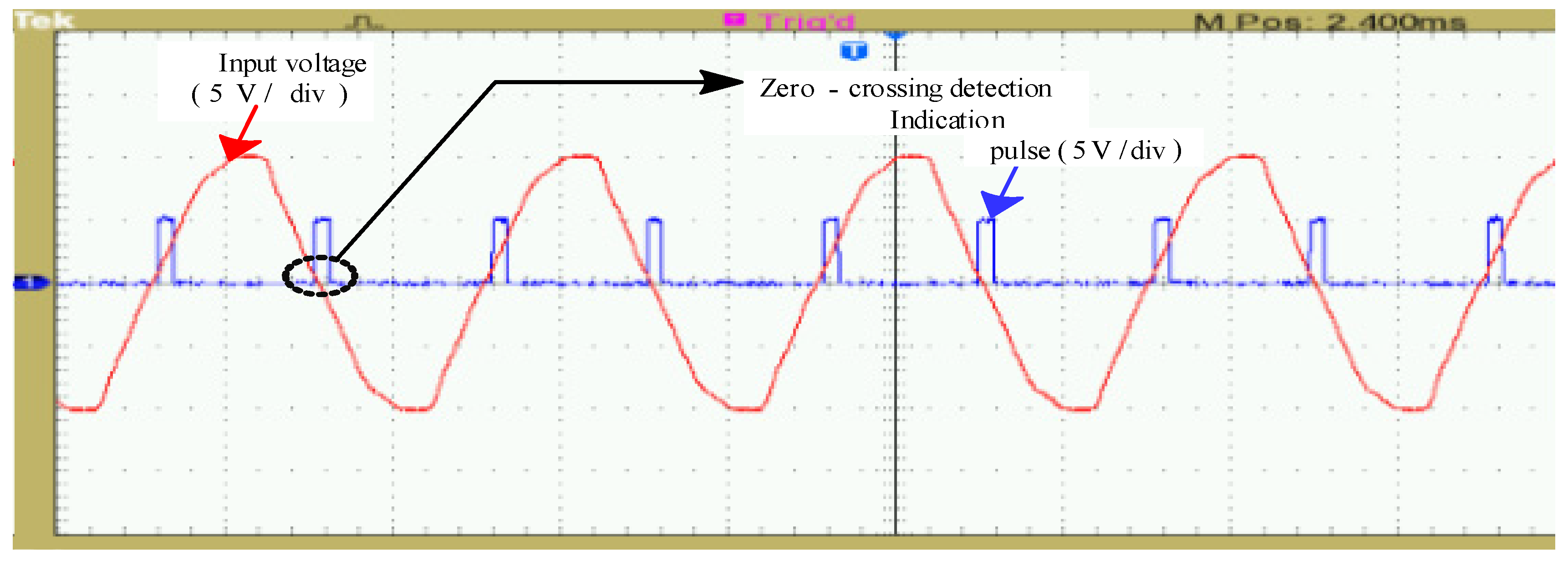 Sustainability 12 09181 g009