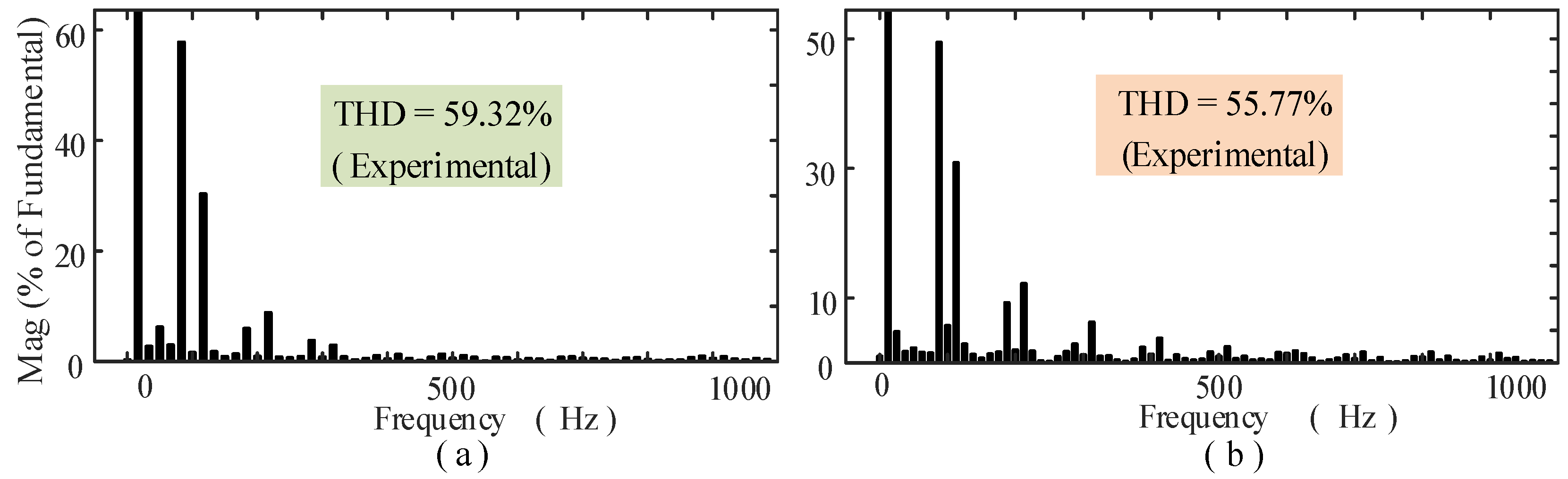 Sustainability 12 09181 g013