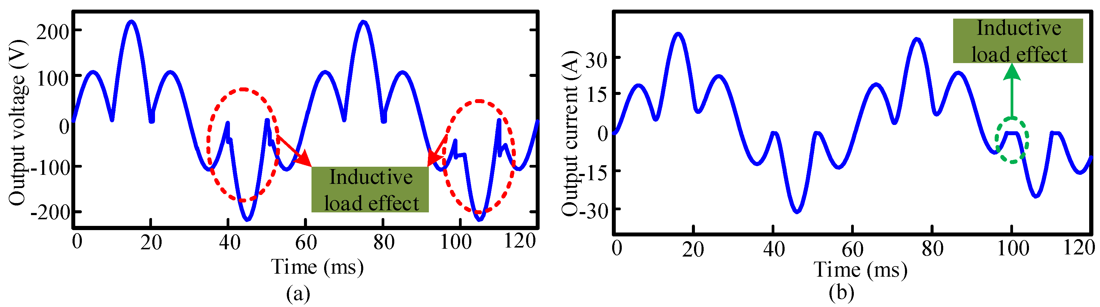 Sustainability 12 09181 g014