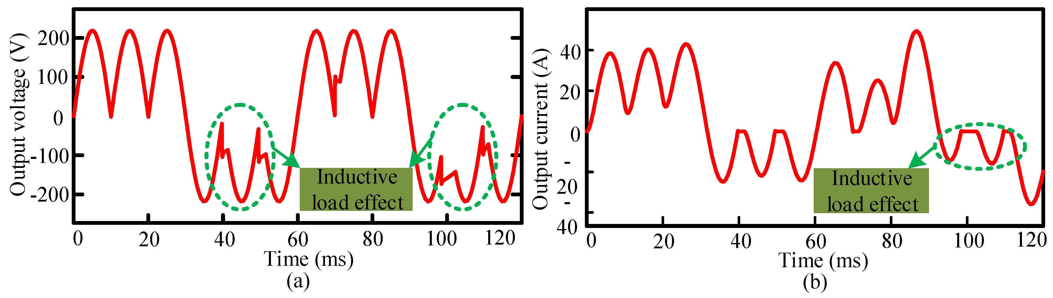 Sustainability 12 09181 g015