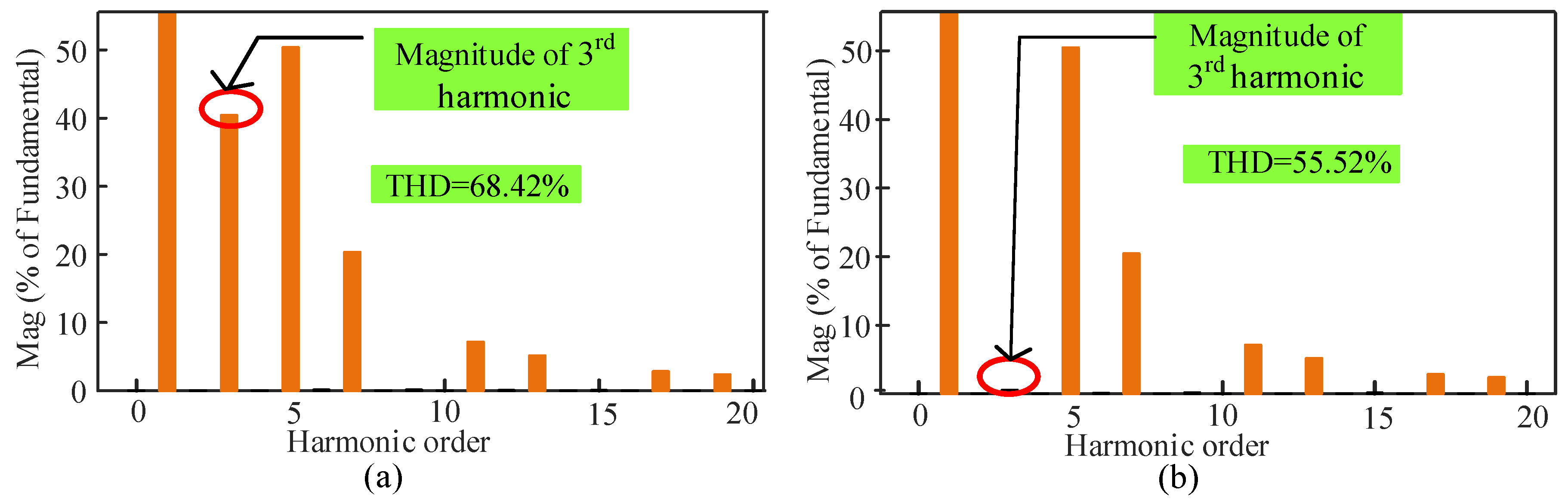 Sustainability 12 09181 g017