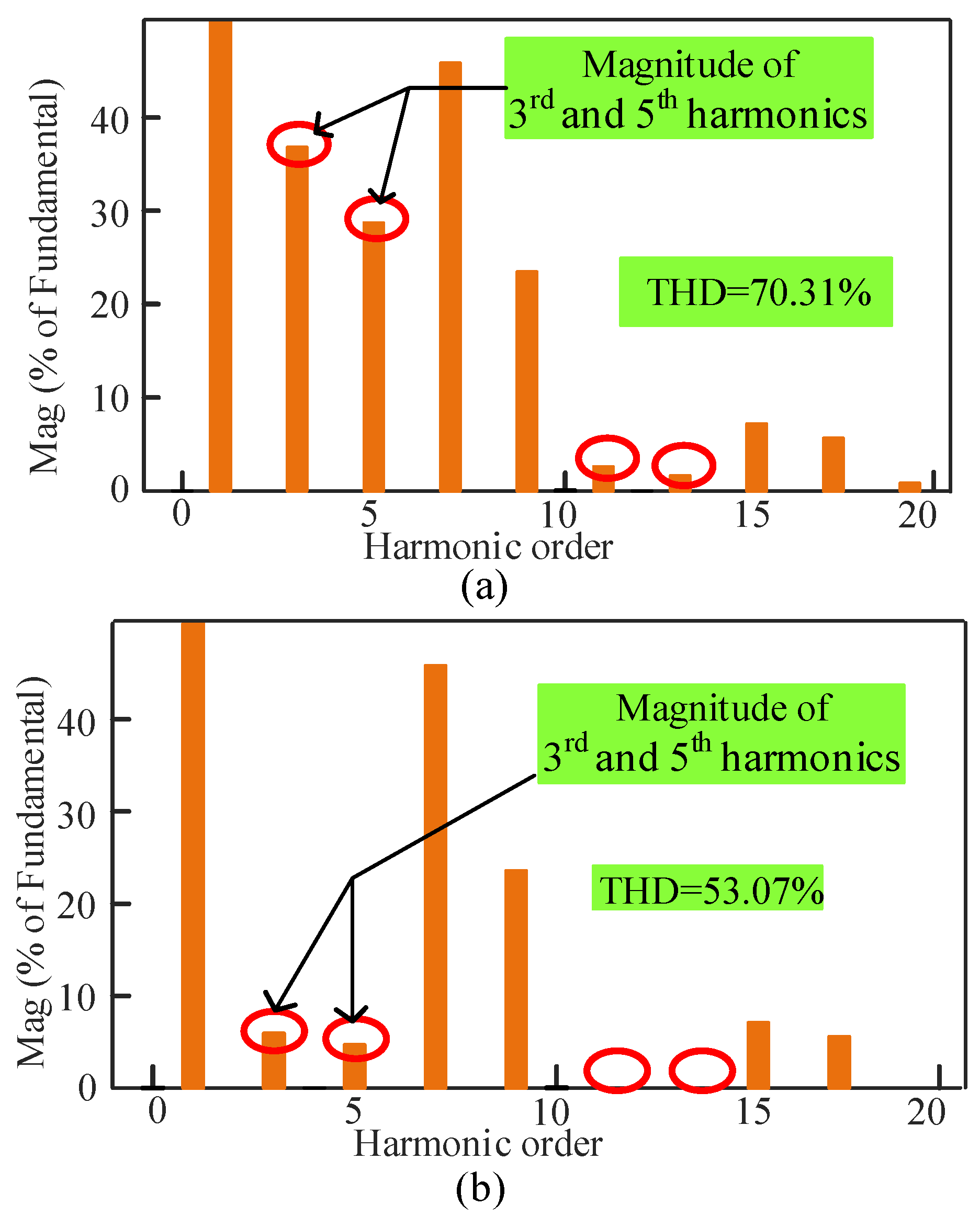 Sustainability 12 09181 g018