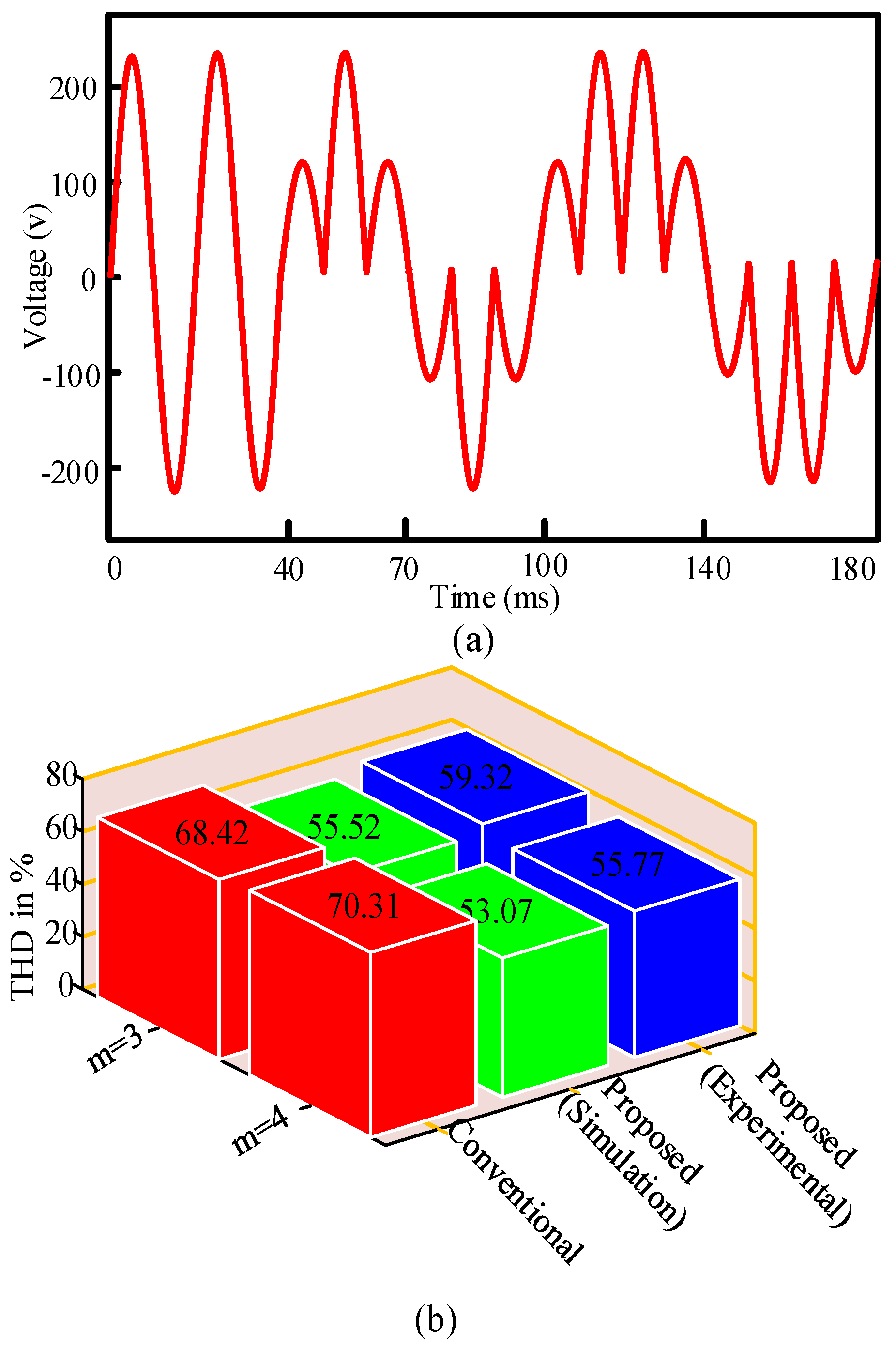 Sustainability 12 09181 g019