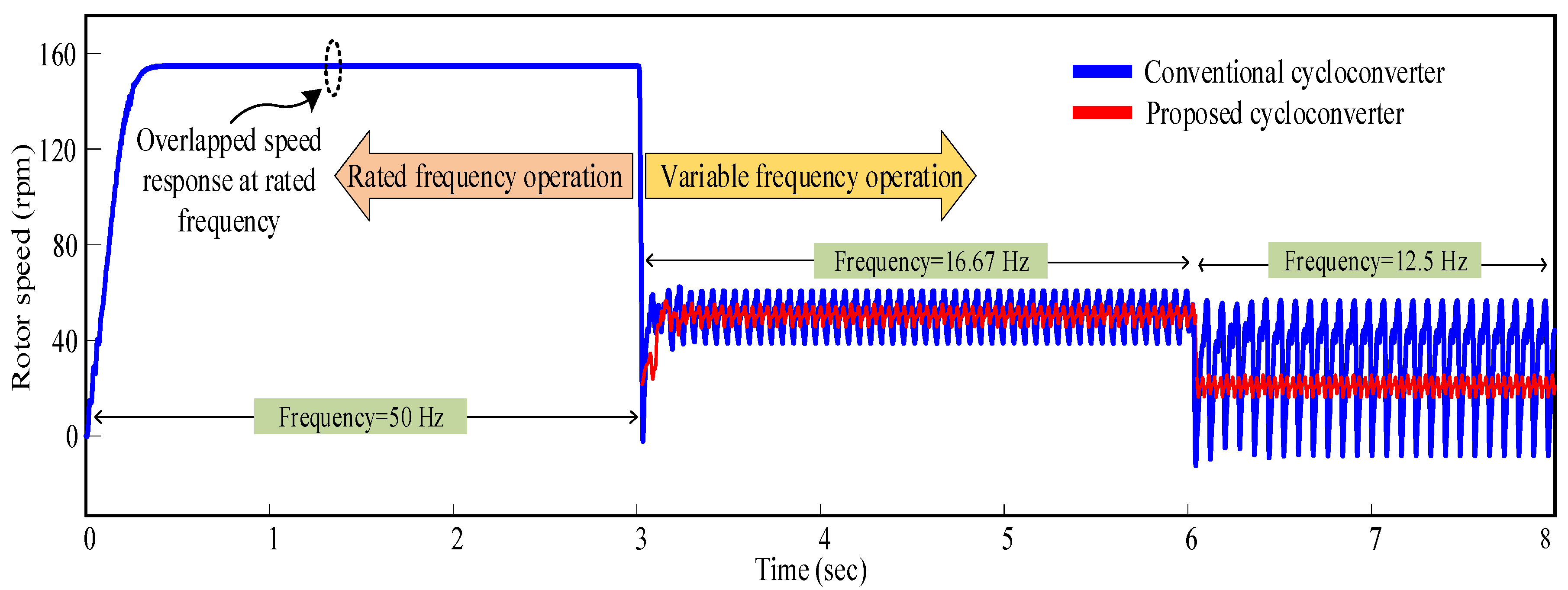 Sustainability 12 09181 g020