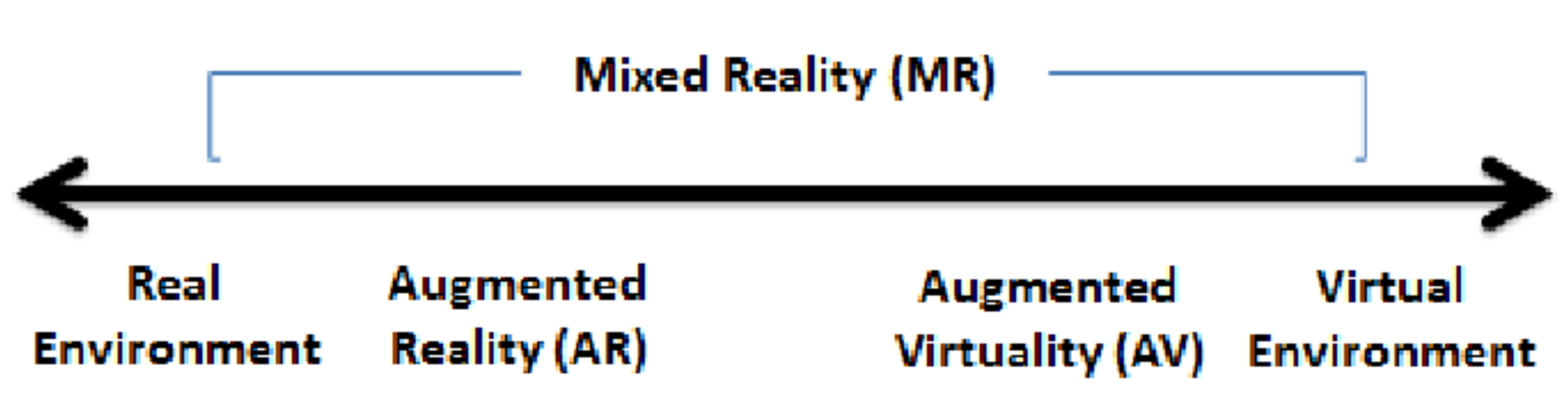 Sustainability 12 09185 g001