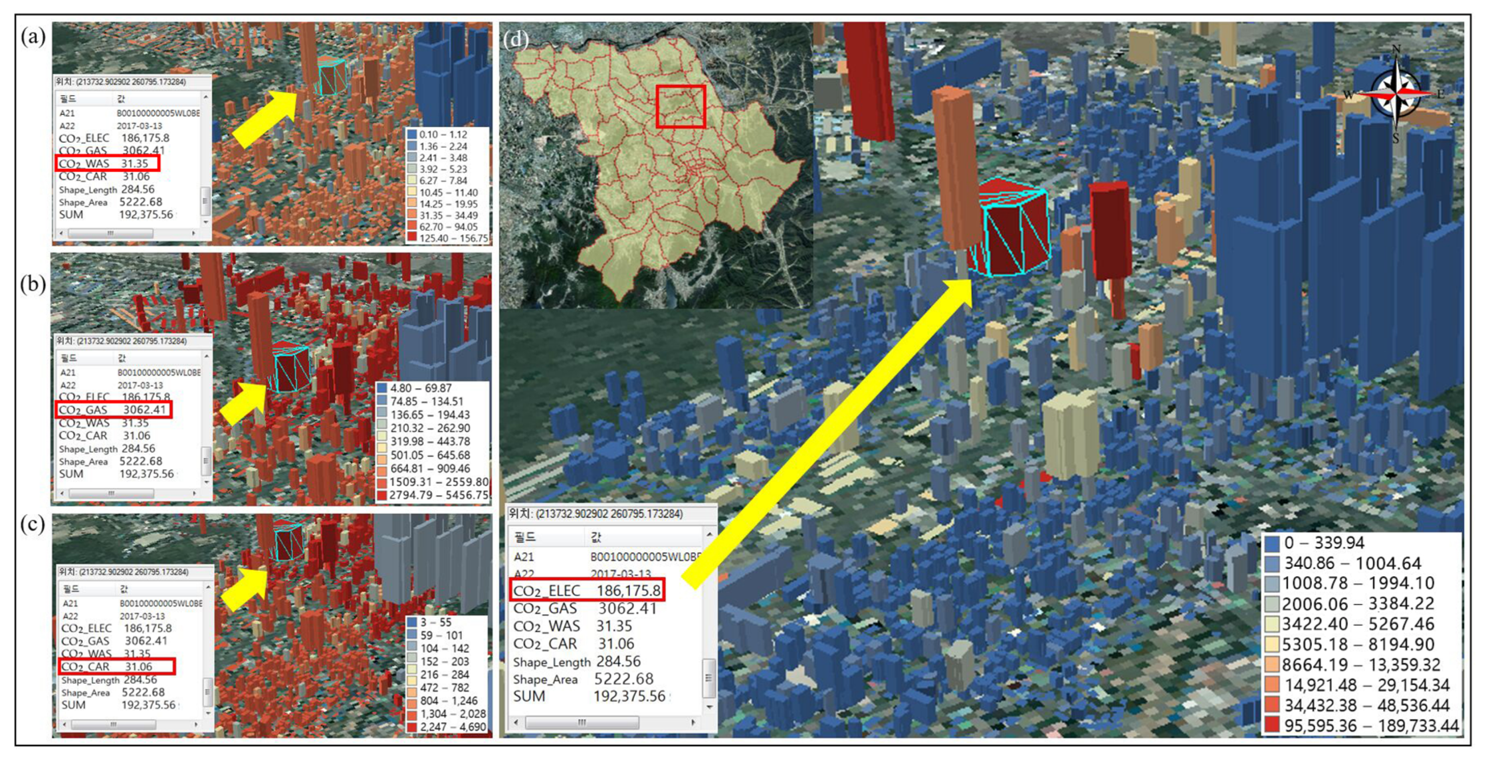 Sustainability 12 09186 g010