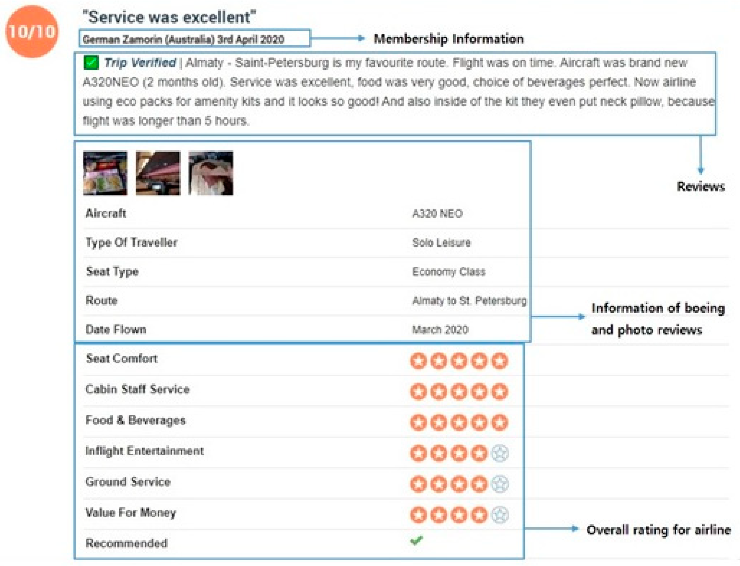 Sustainability 12 09188 g002