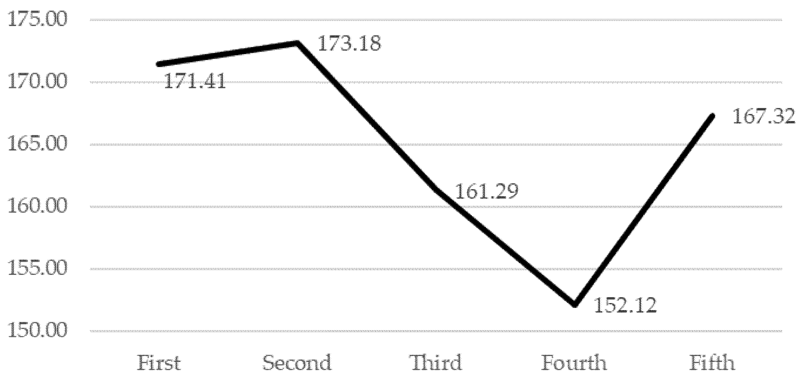Sustainability 12 09190 g002
