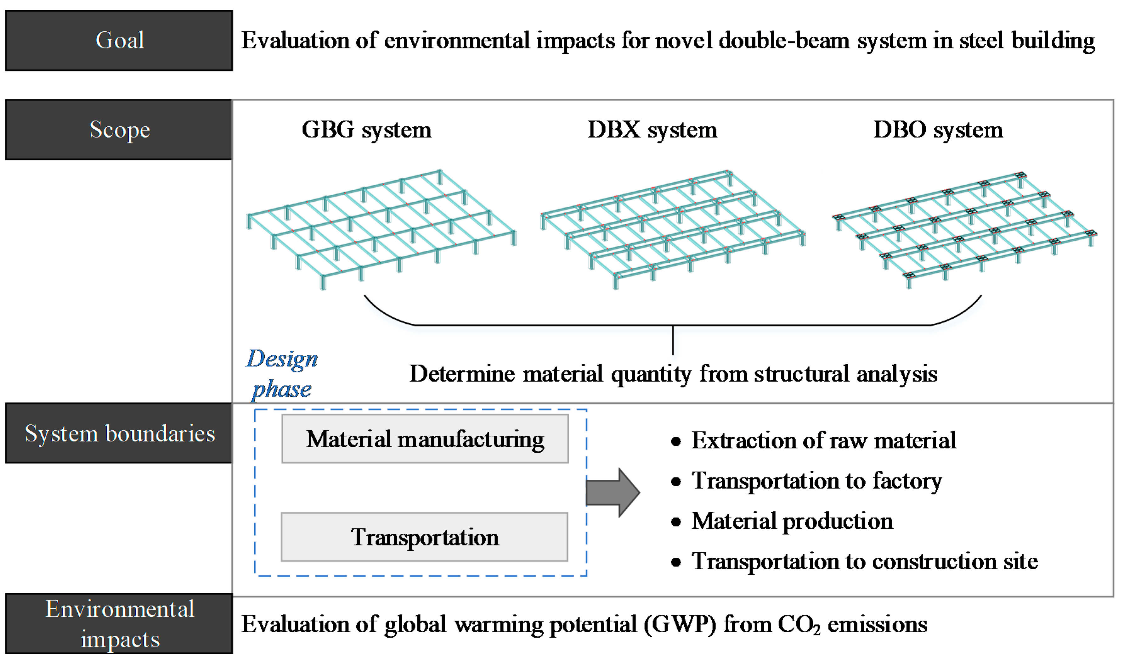Sustainability 12 09193 g001