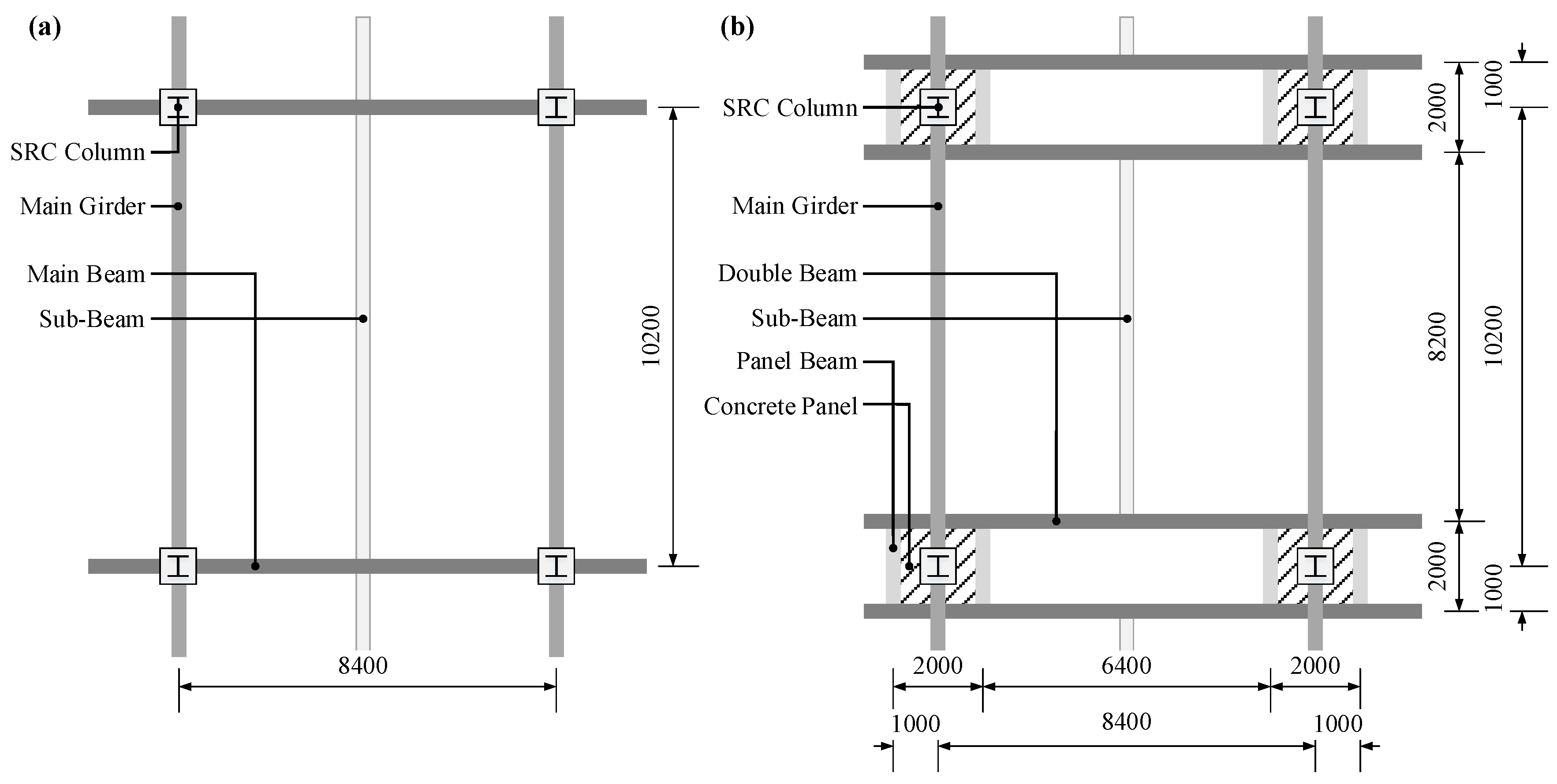 Sustainability 12 09193 g002