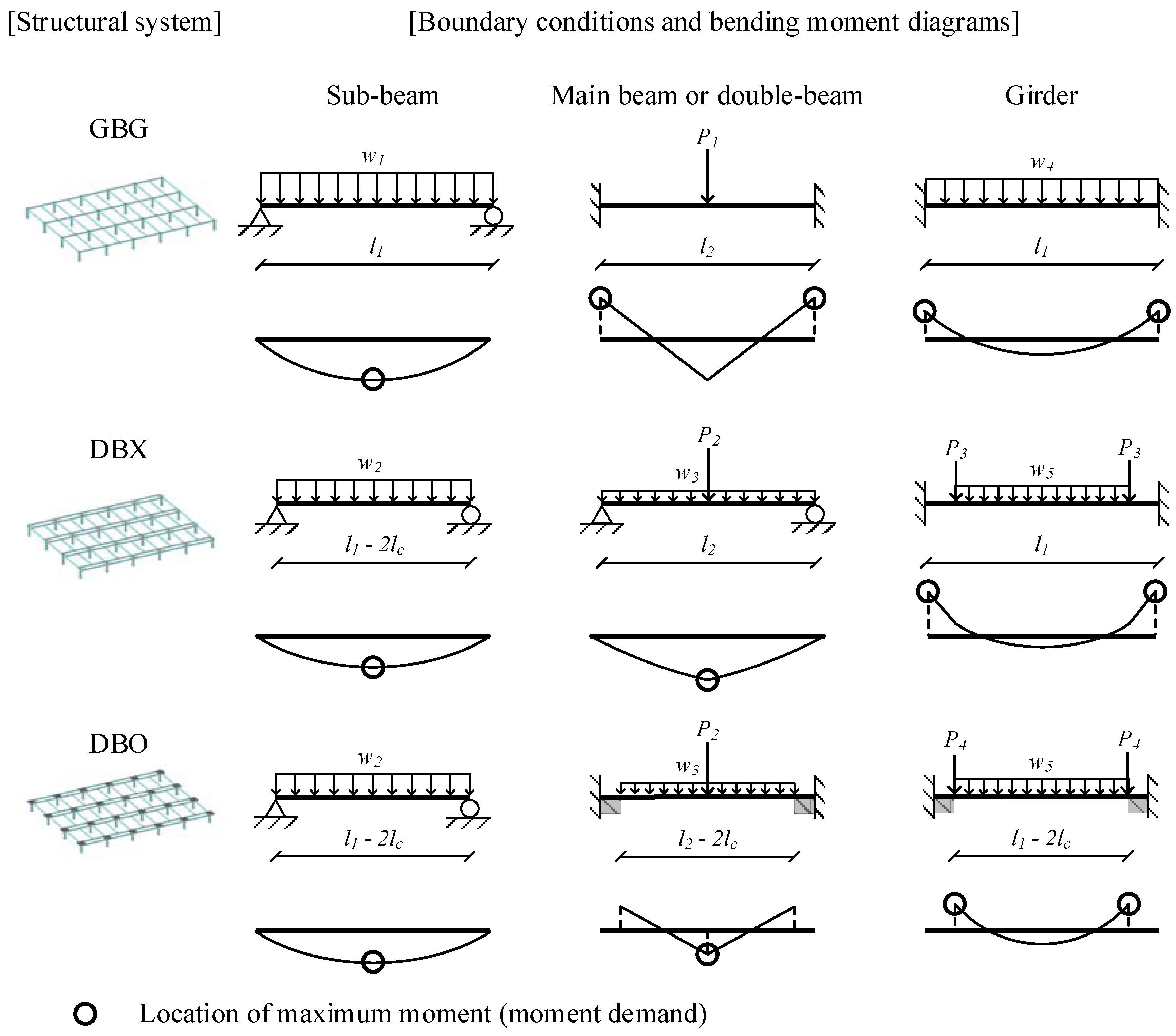 Sustainability 12 09193 g006