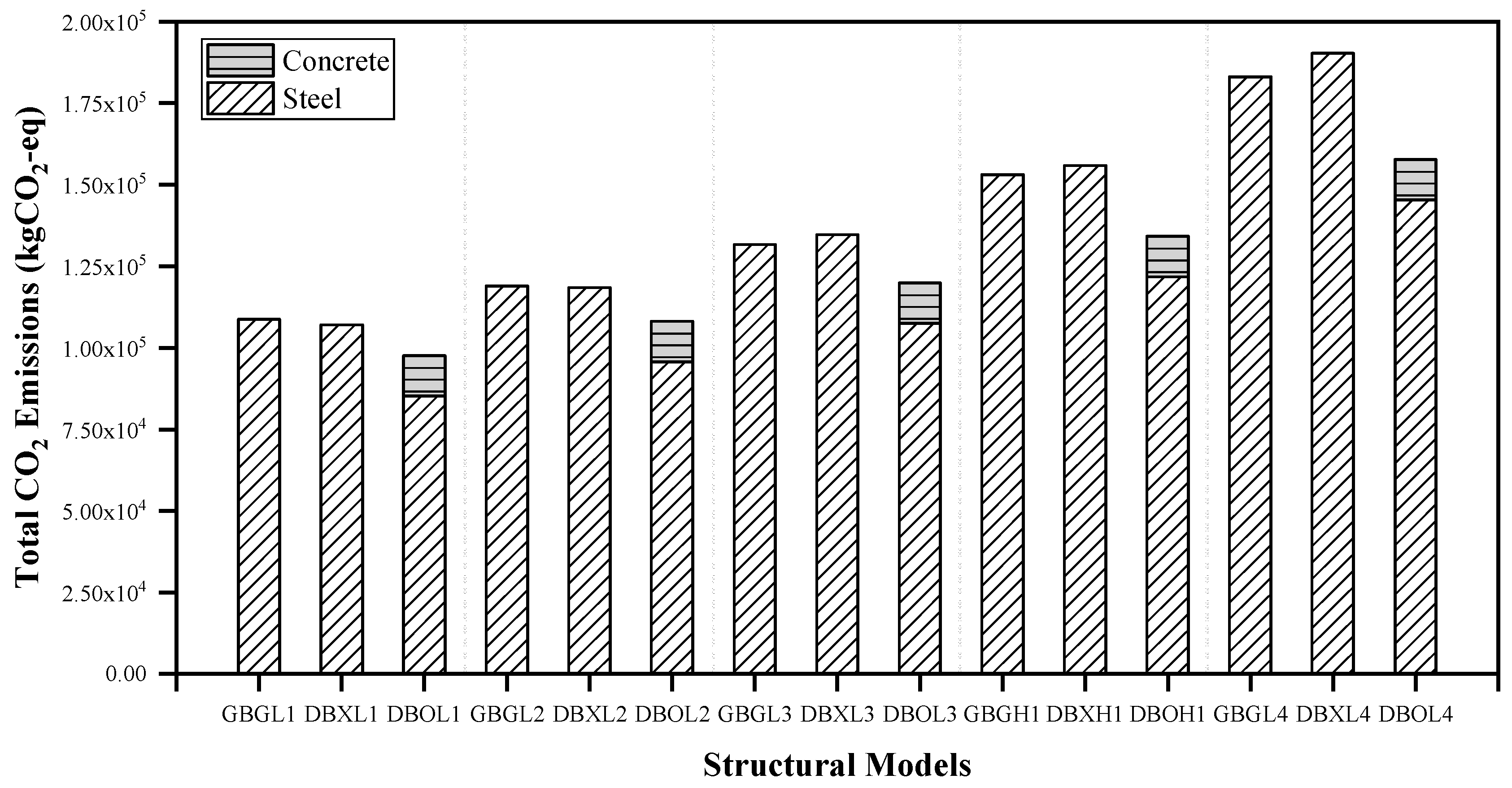 Sustainability 12 09193 g007