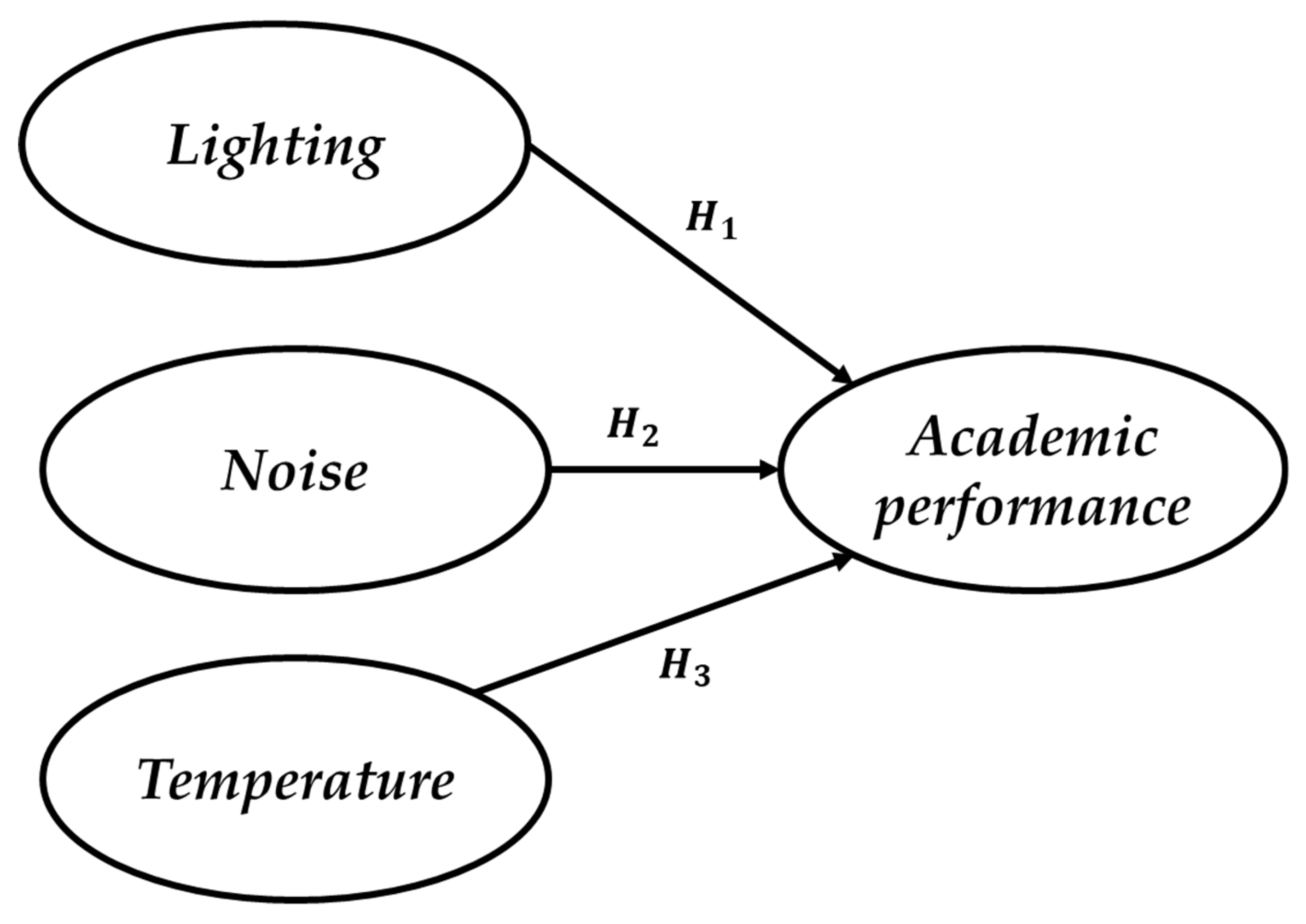 Sustainability 12 09194 g001