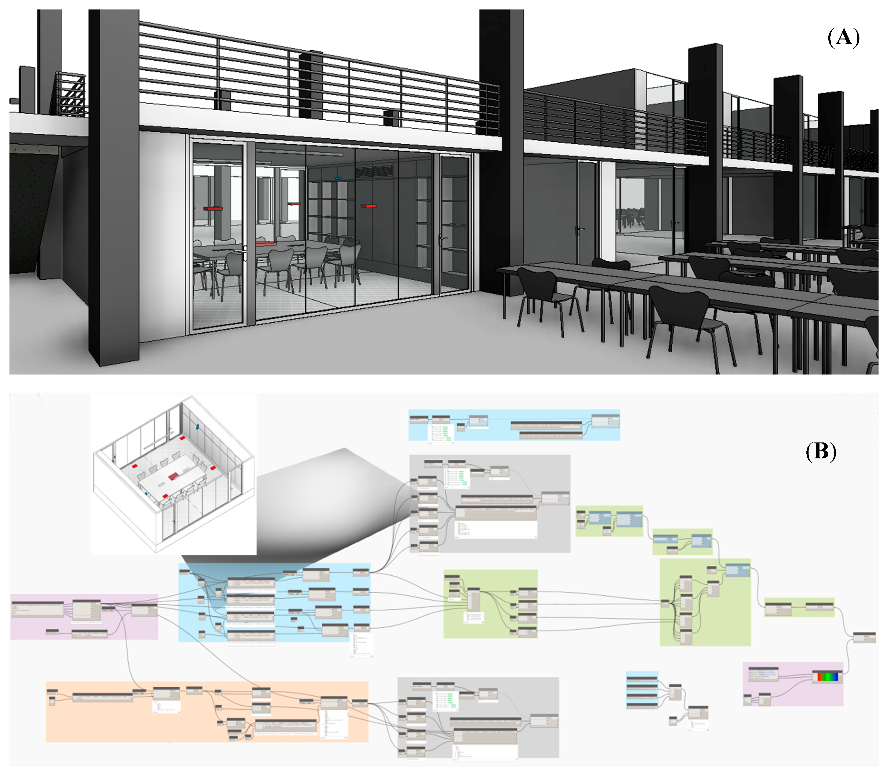 Sustainability 12 09196 g011