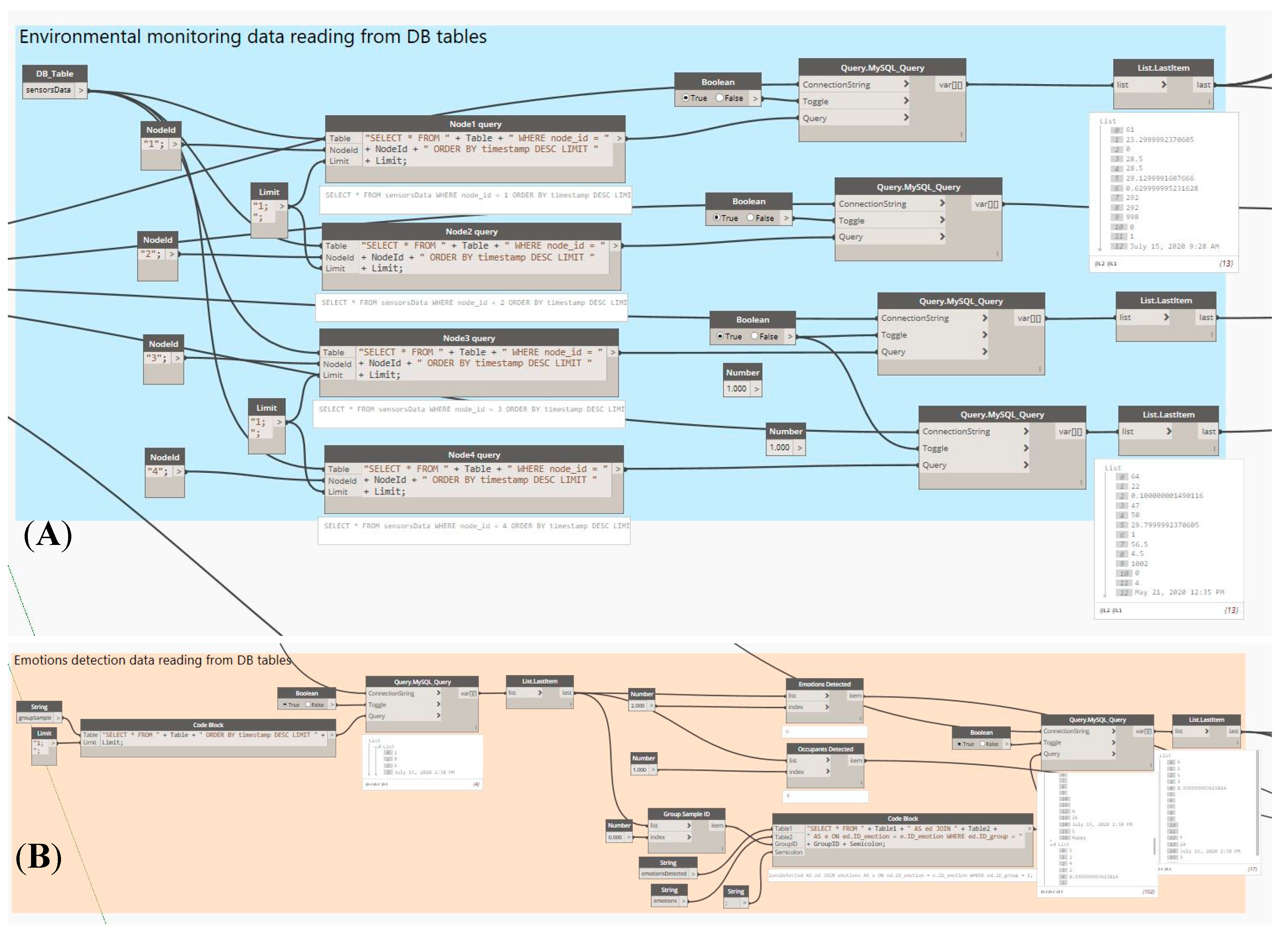 Sustainability 12 09196 g016
