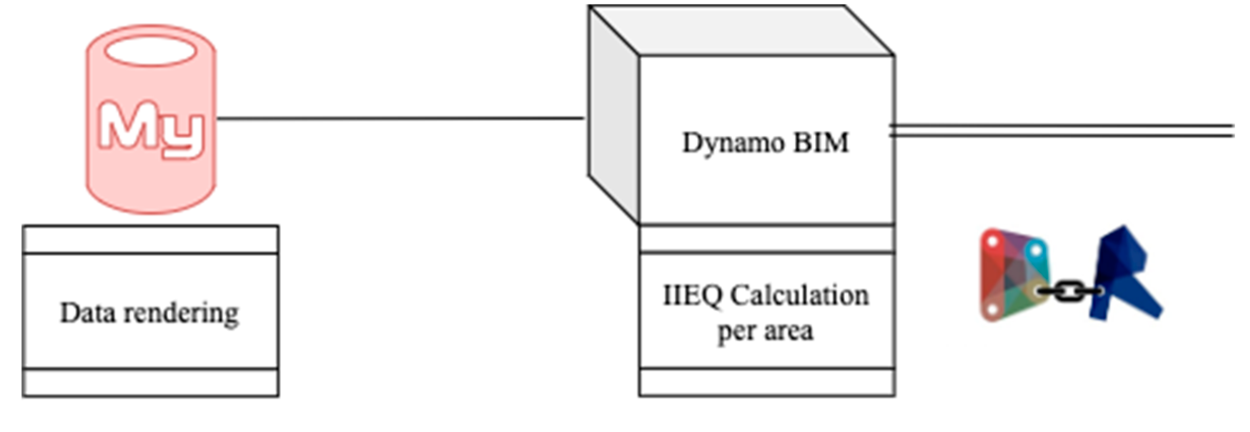 Sustainability 12 09196 g017