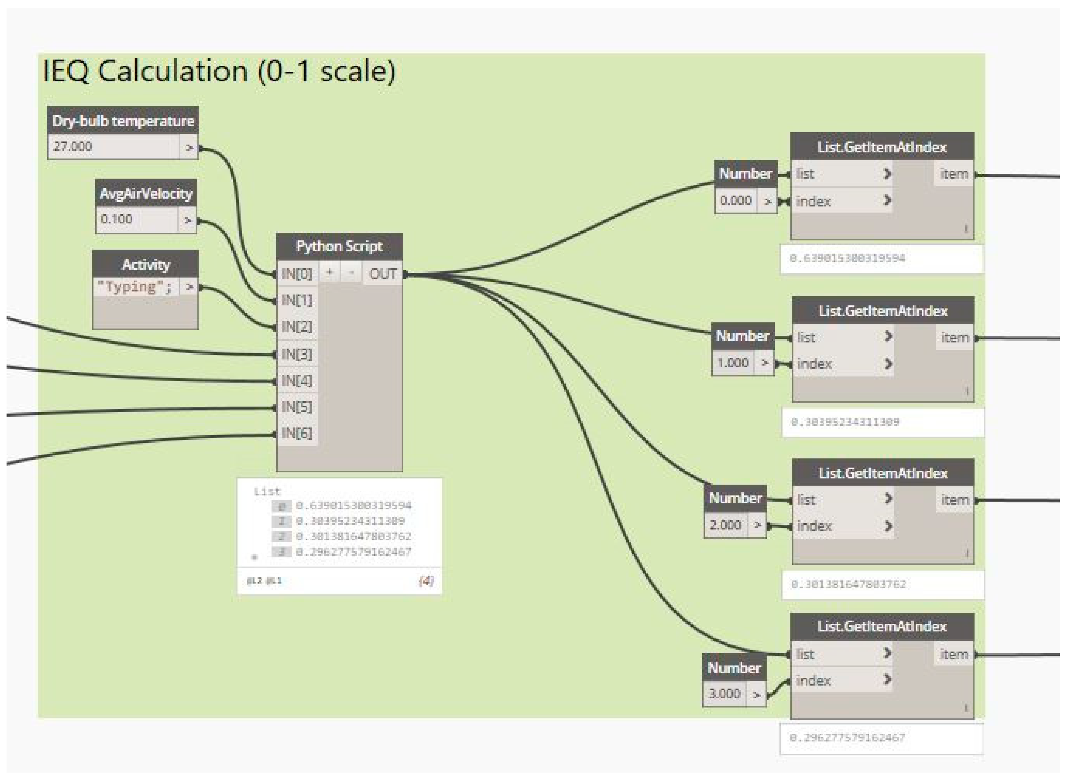 Sustainability 12 09196 g018