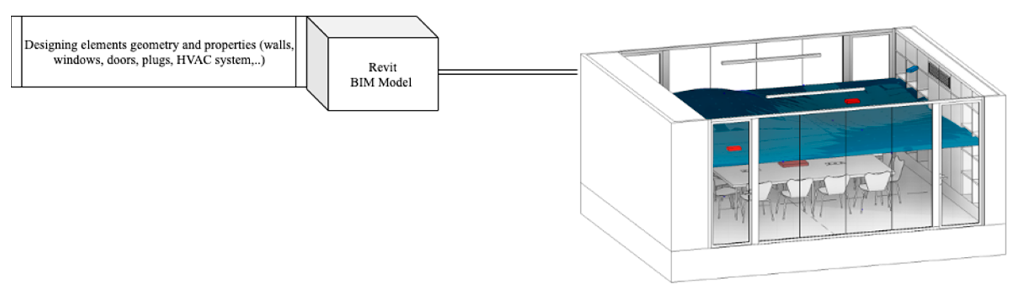 Sustainability 12 09196 g021