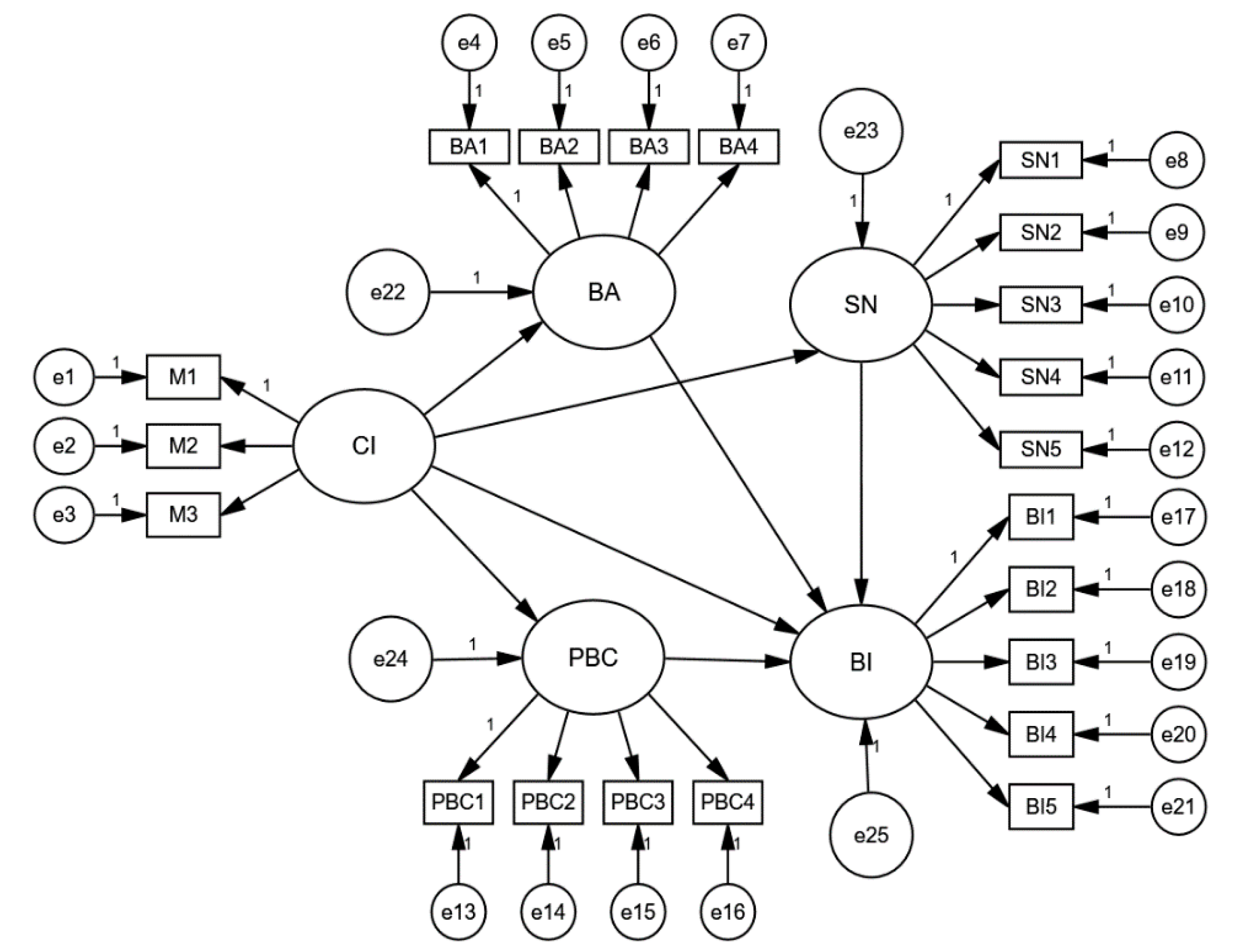 Sustainability 12 09199 g002