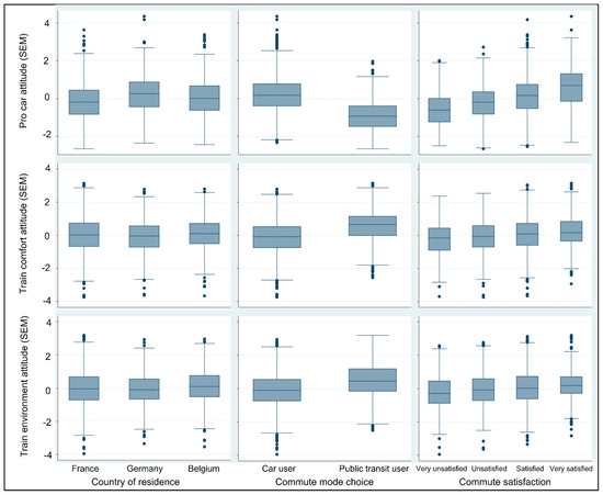 Sustainability 12 09203 g0a1