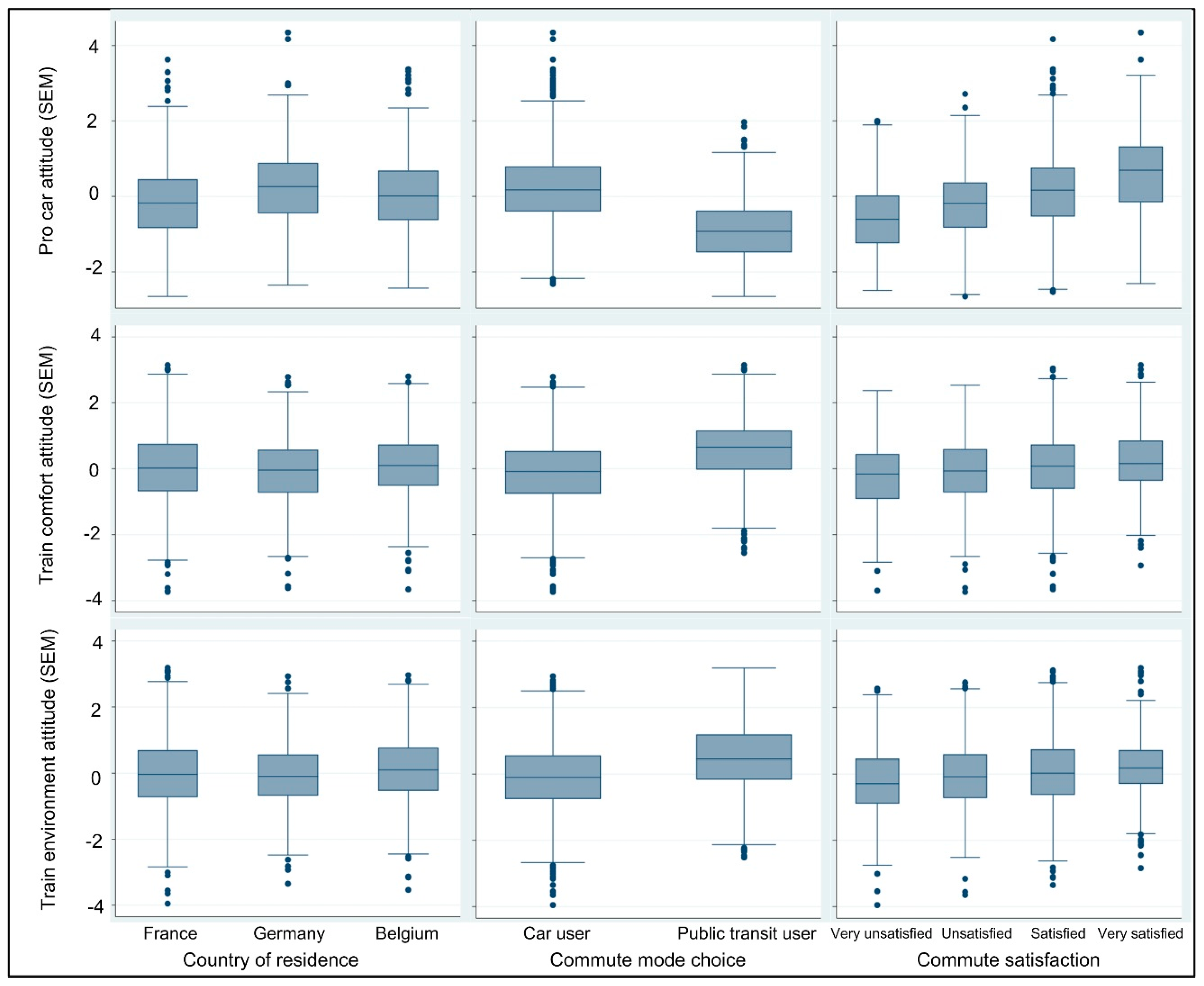 Sustainability 12 09203 g0a1