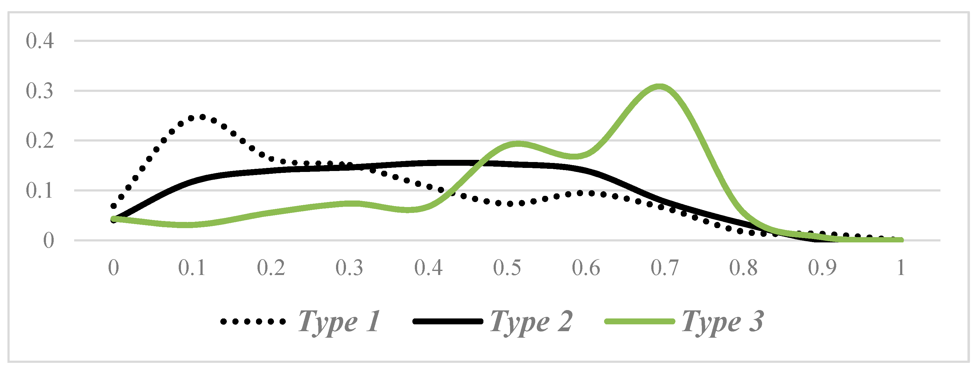 Sustainability 12 09205 g001 Sustainability 12 09205 g001
