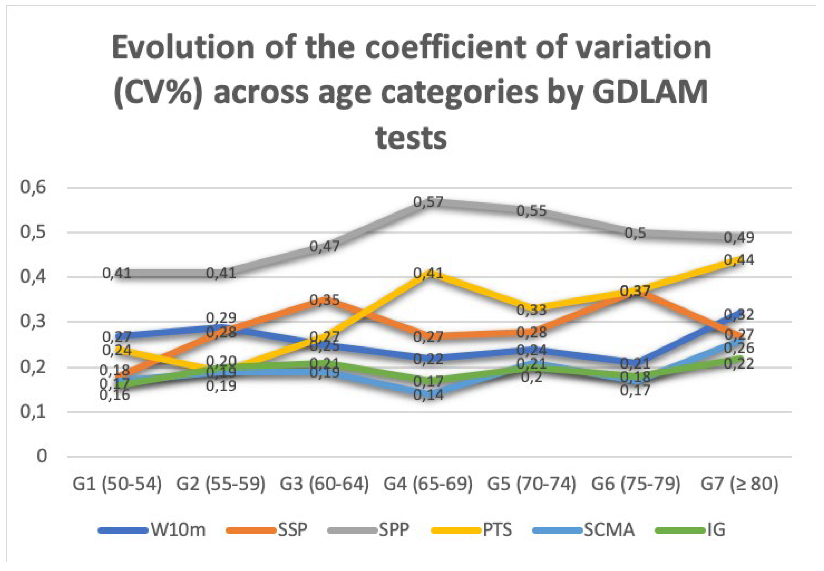 Sustainability 12 09208 g002