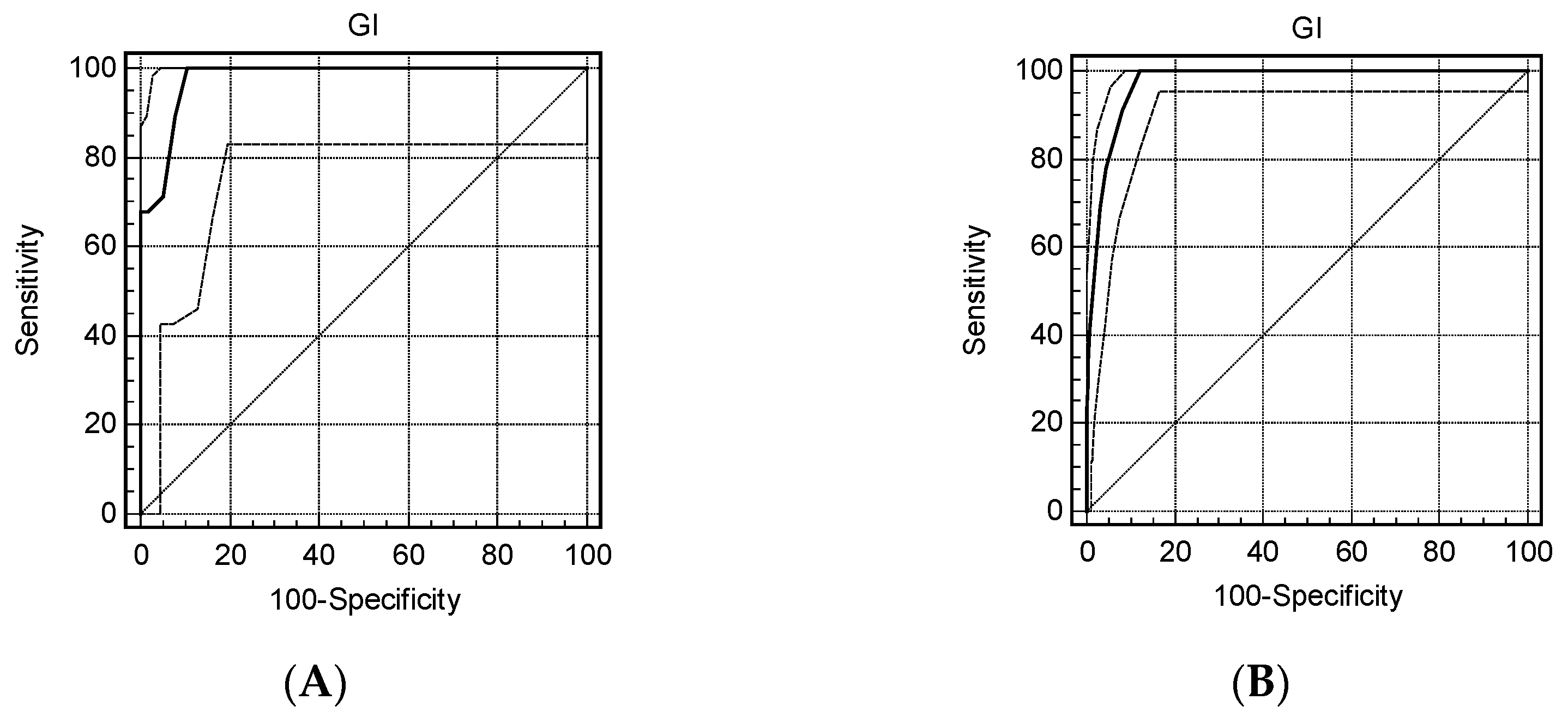 Sustainability 12 09208 g004